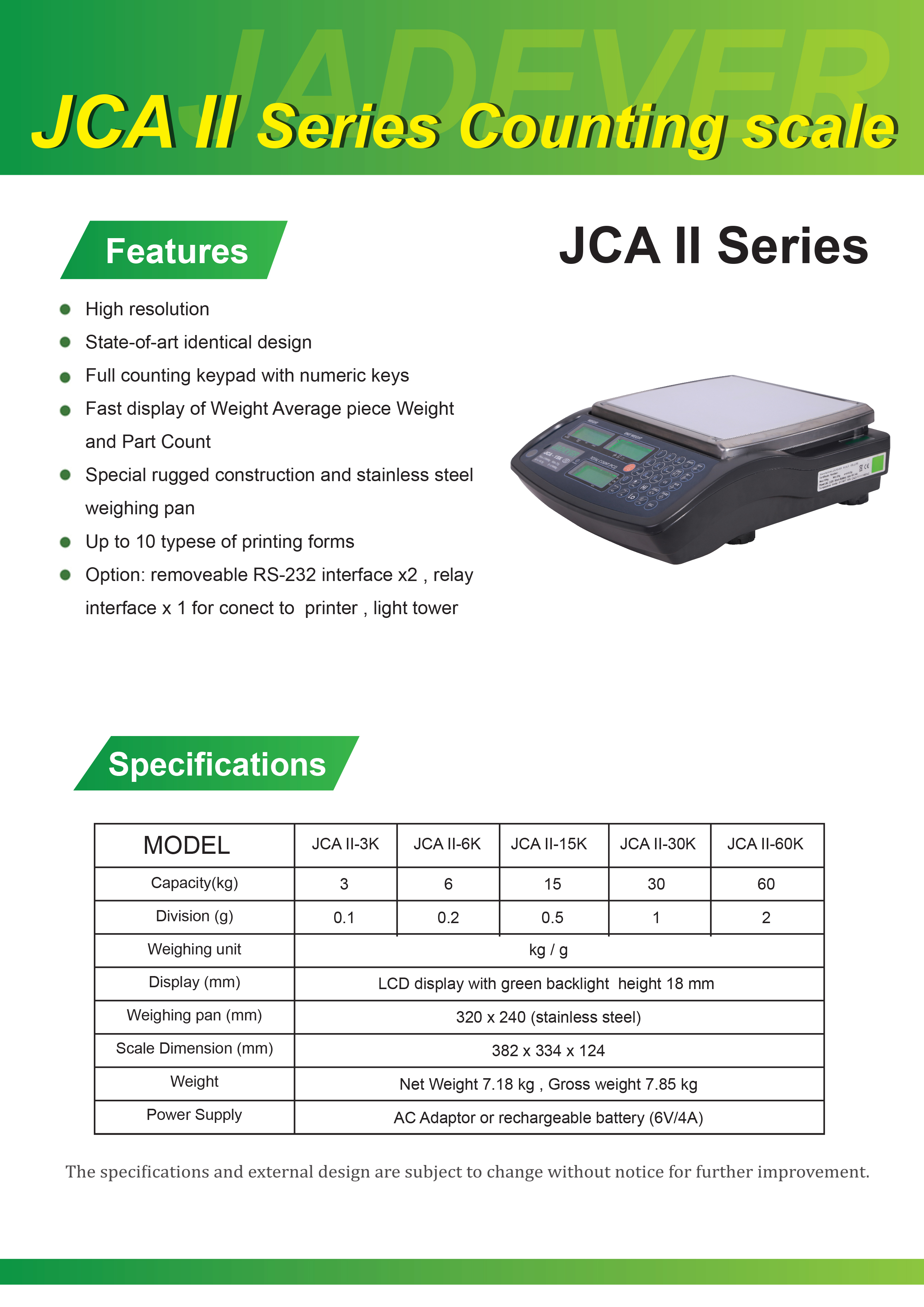 JCA II