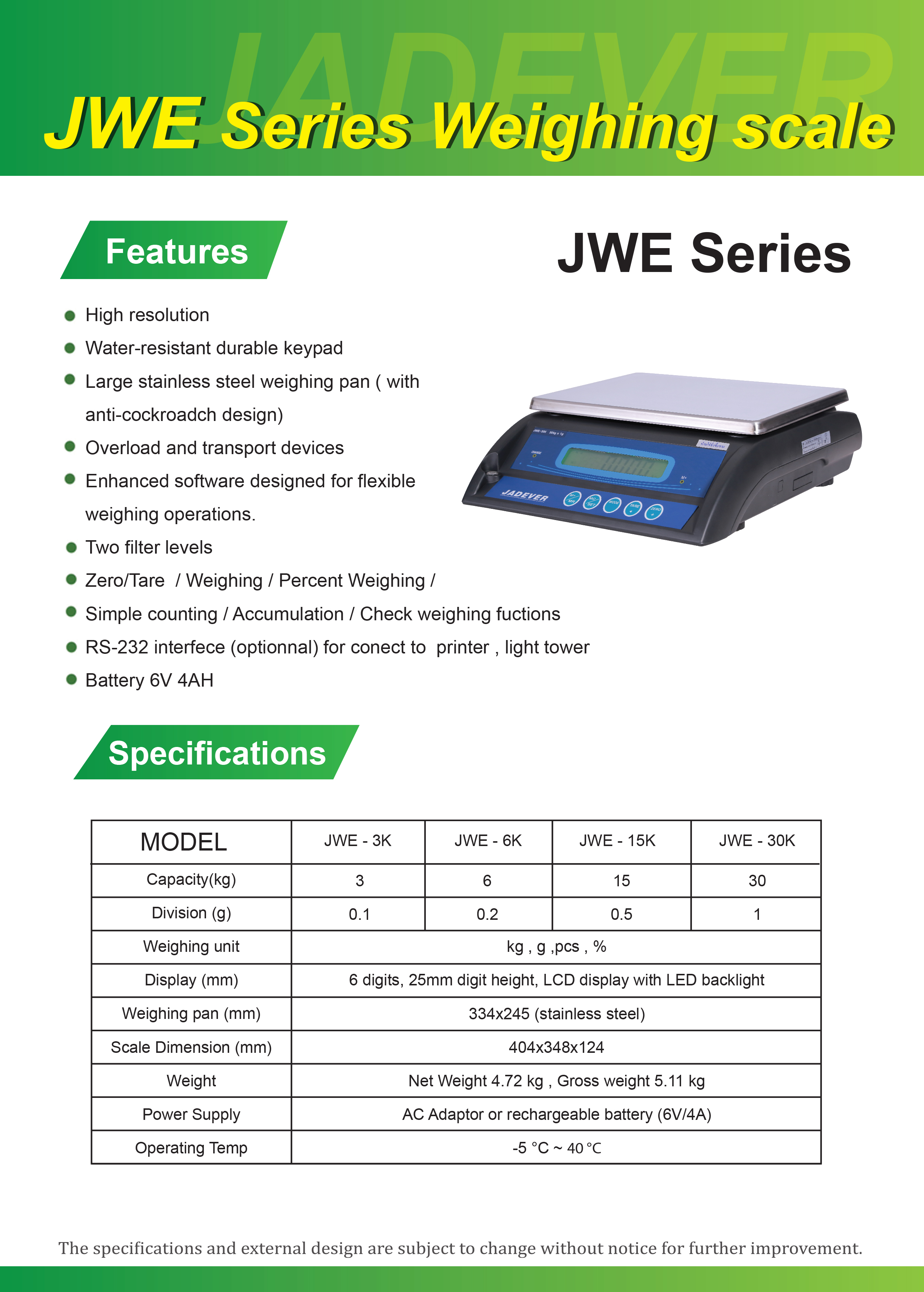 JWE