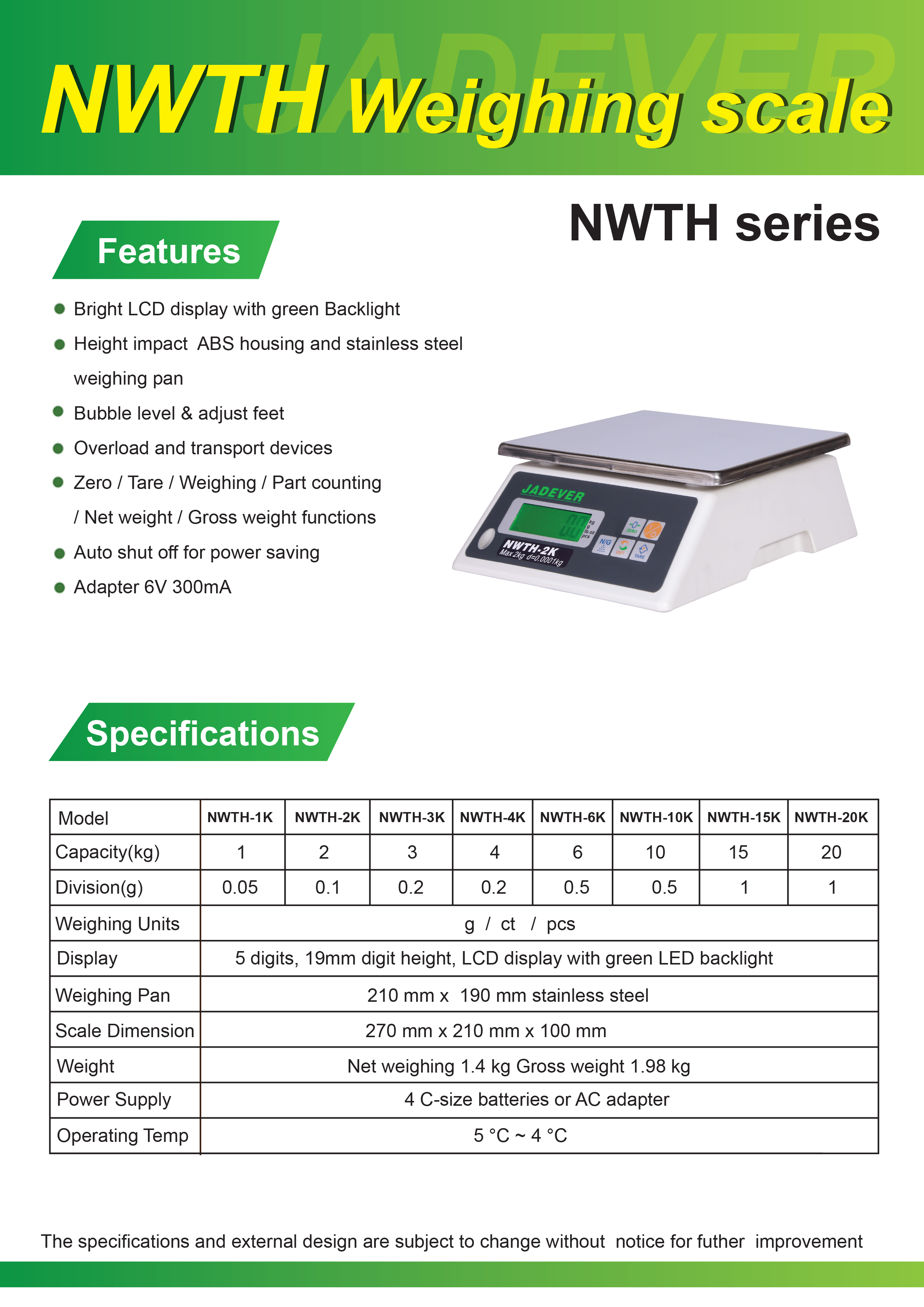 NWTH