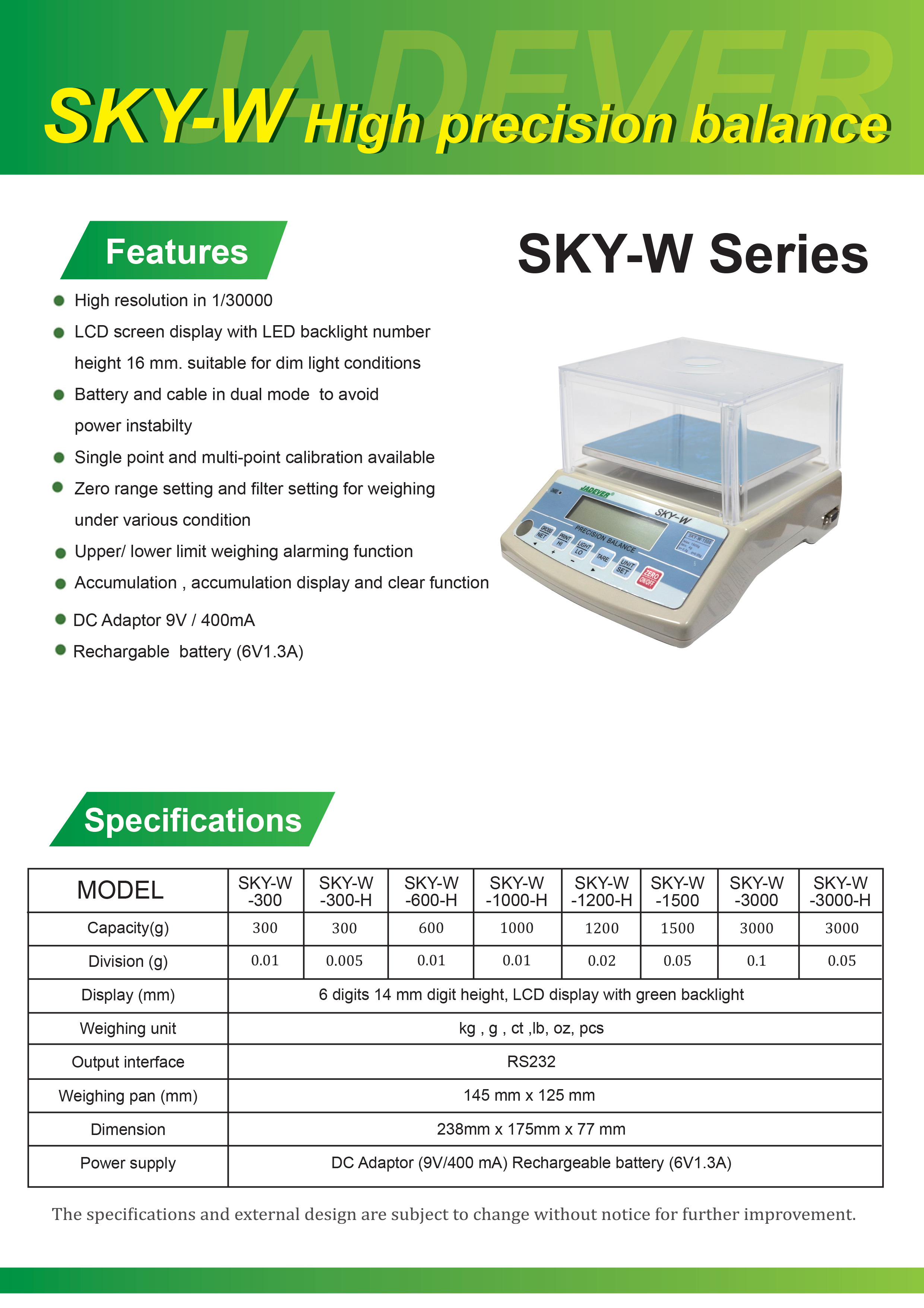 SKY-W