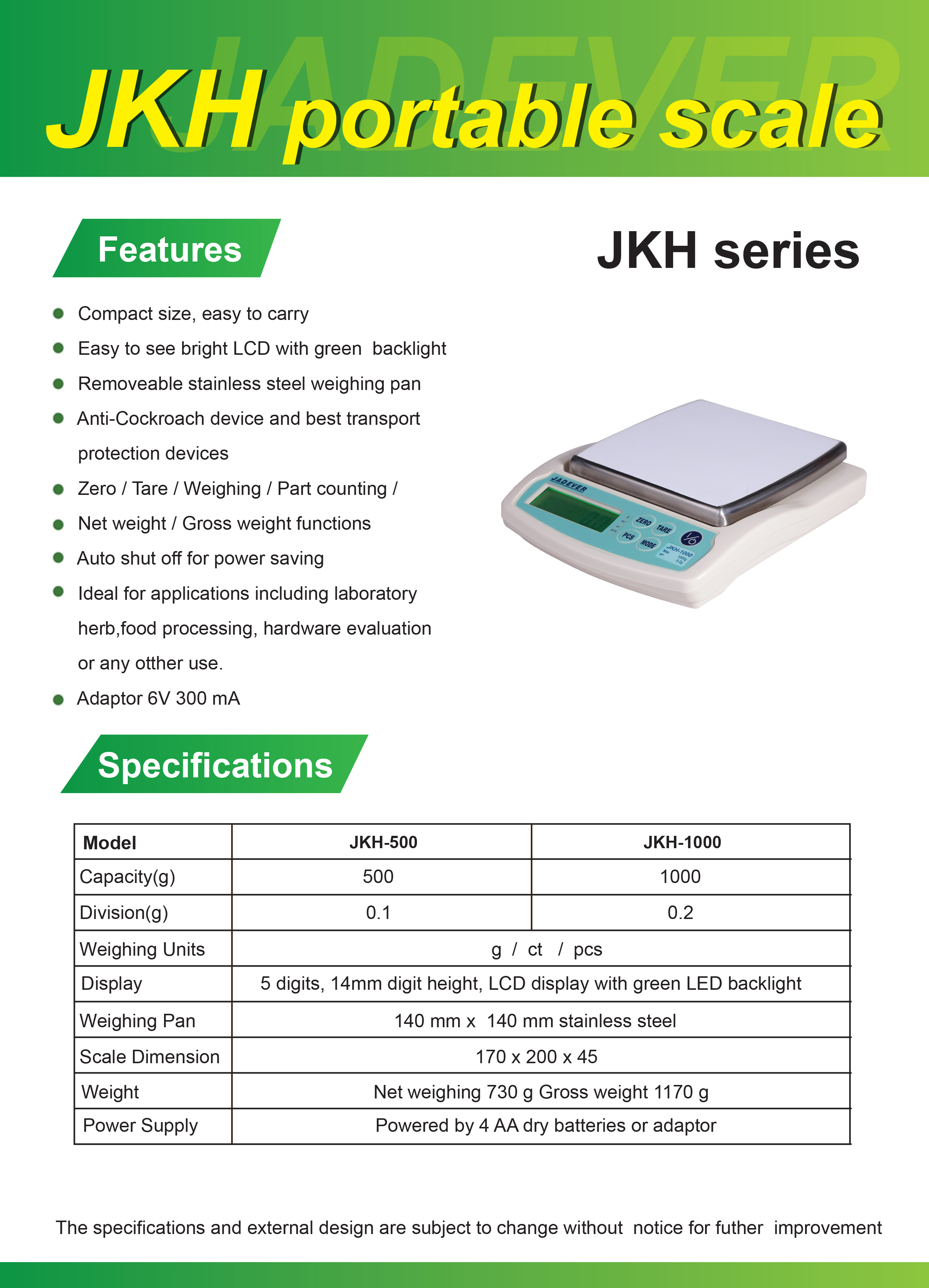 JKH