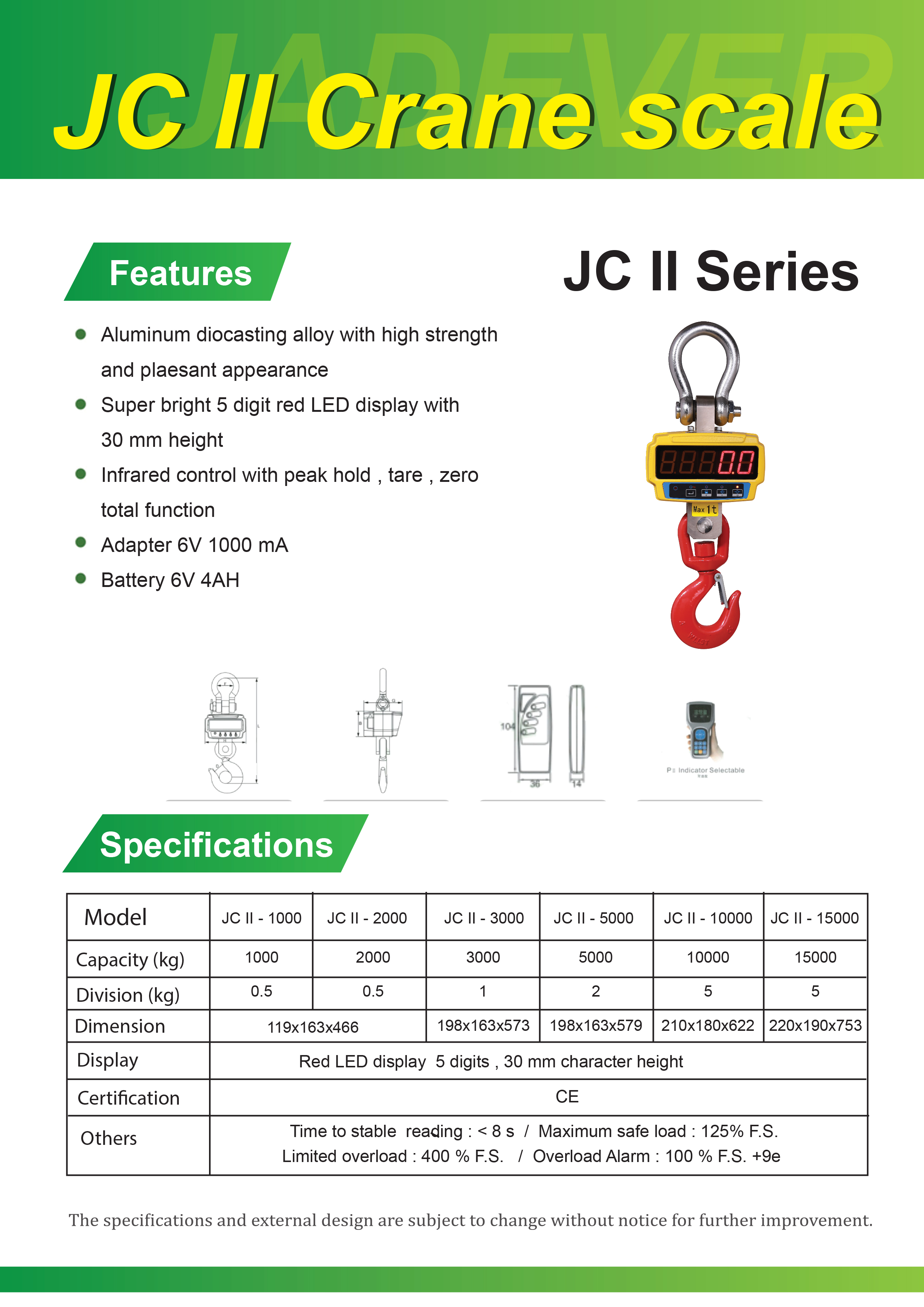 JC II