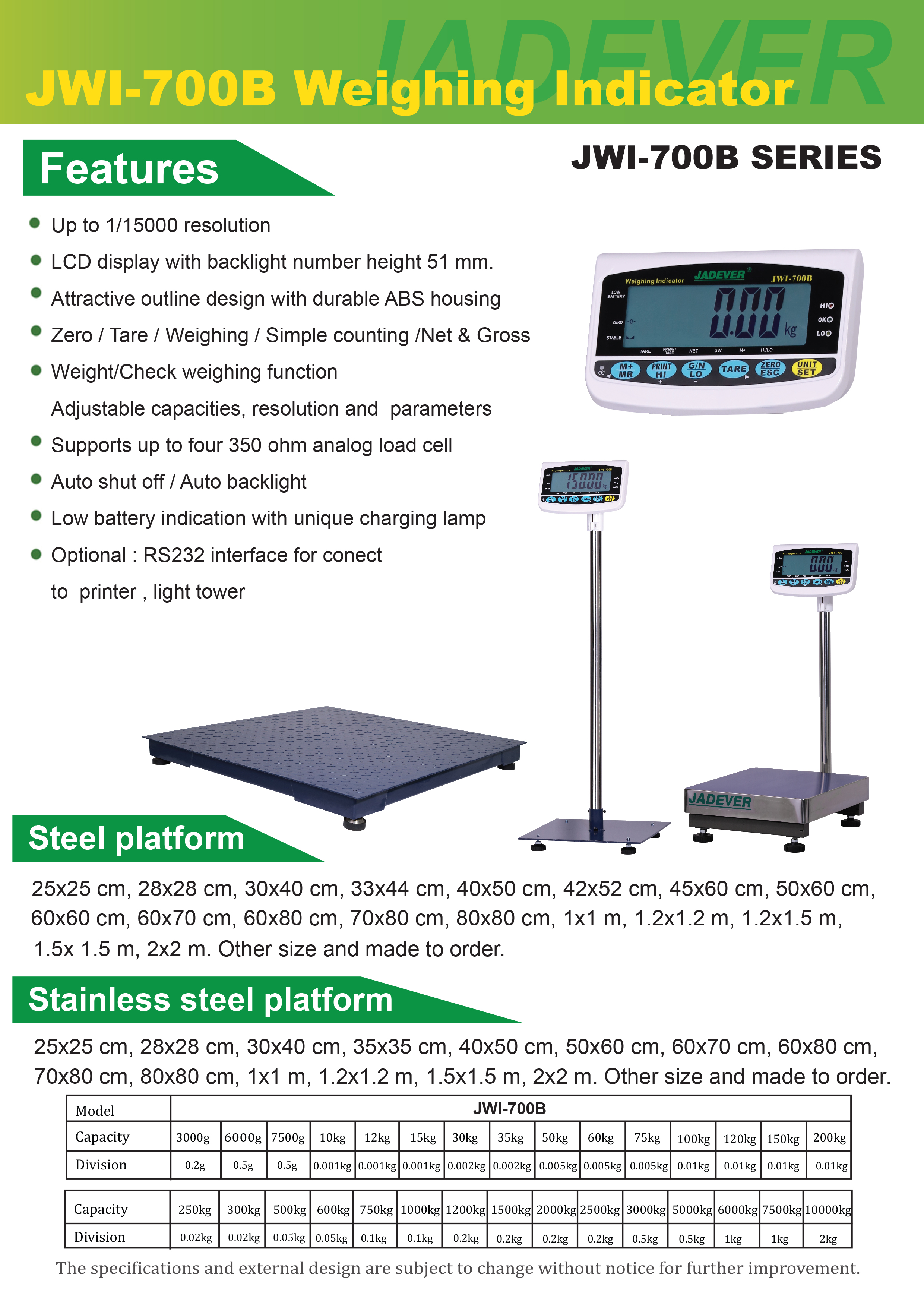 JWI-700B