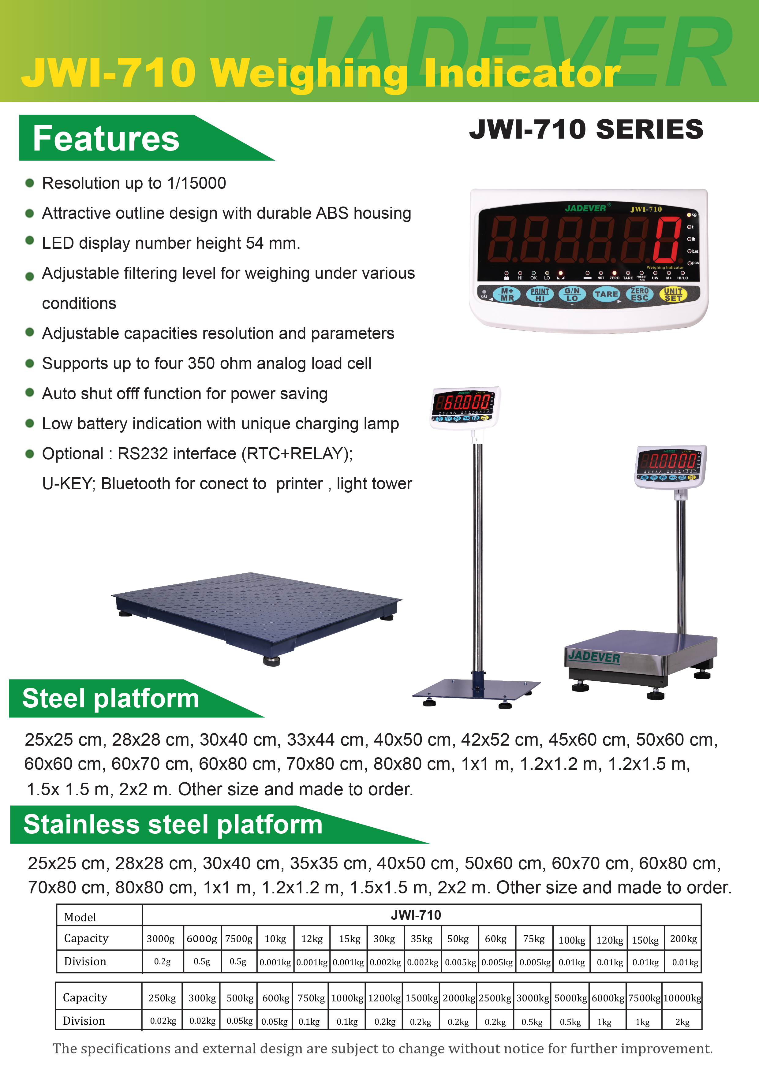 JWI-710