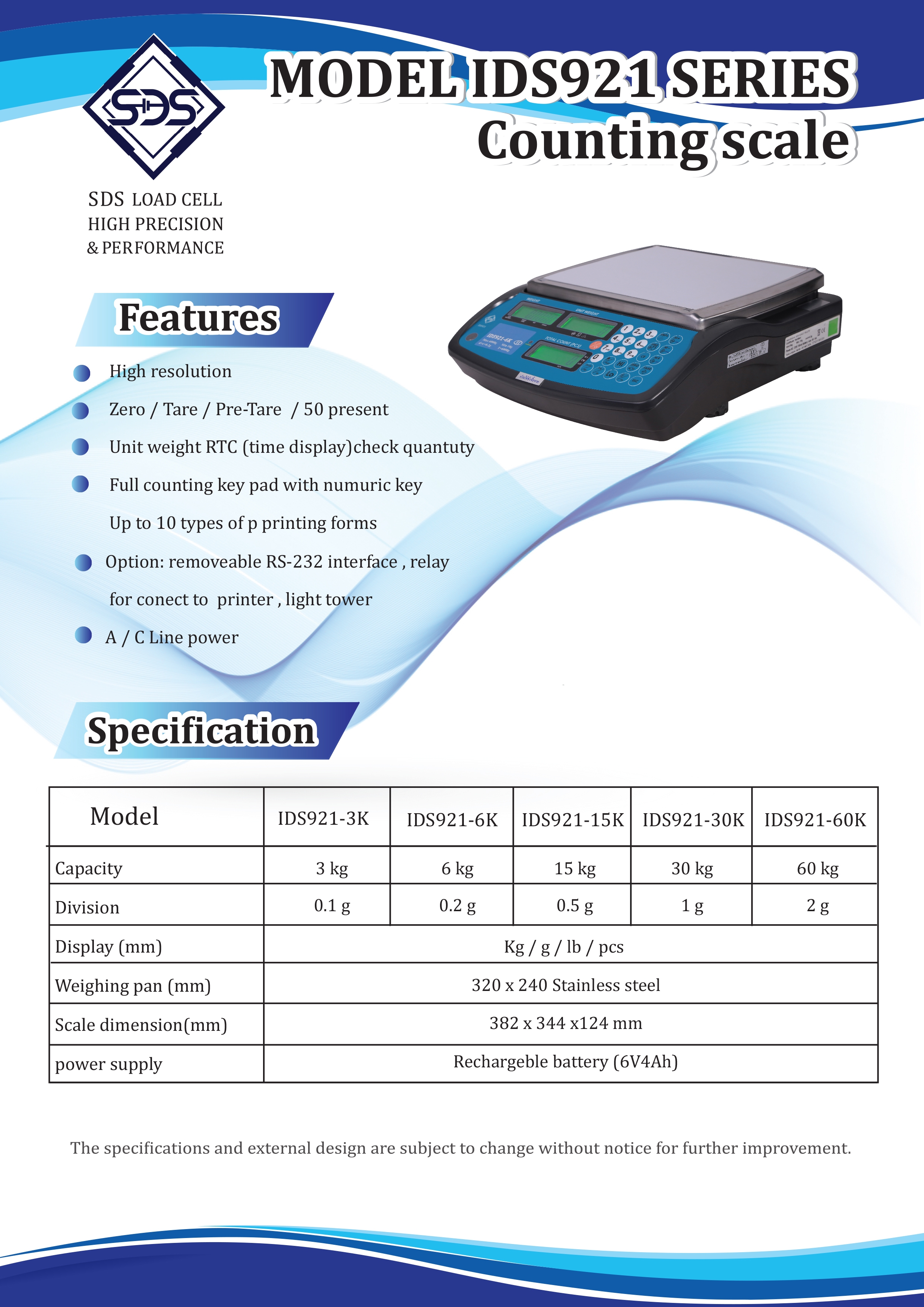IDS921