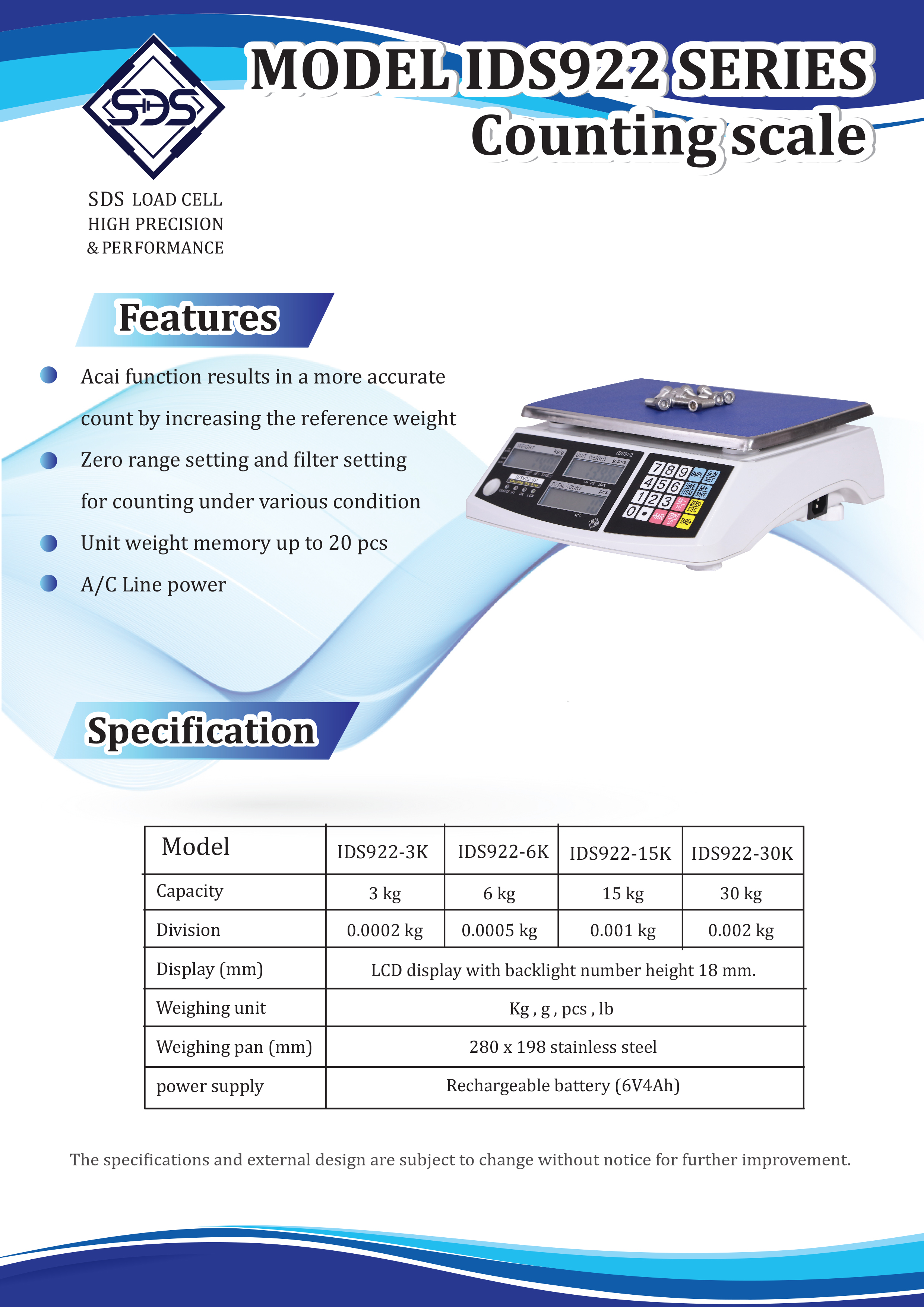 IDS922
