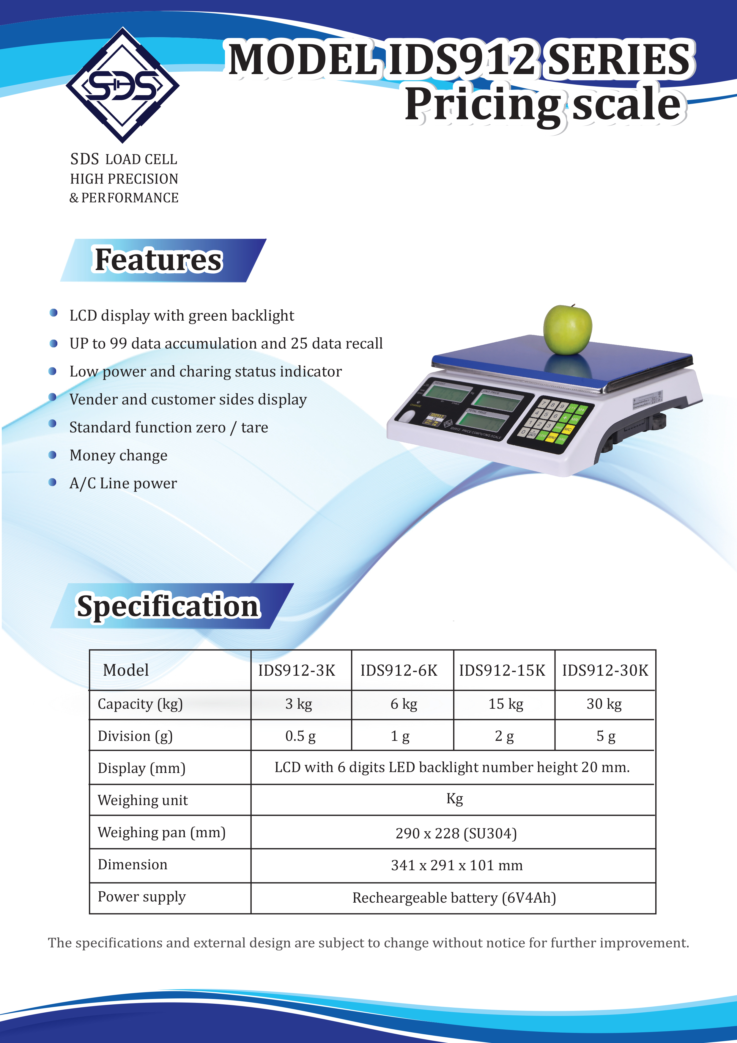 IDS912