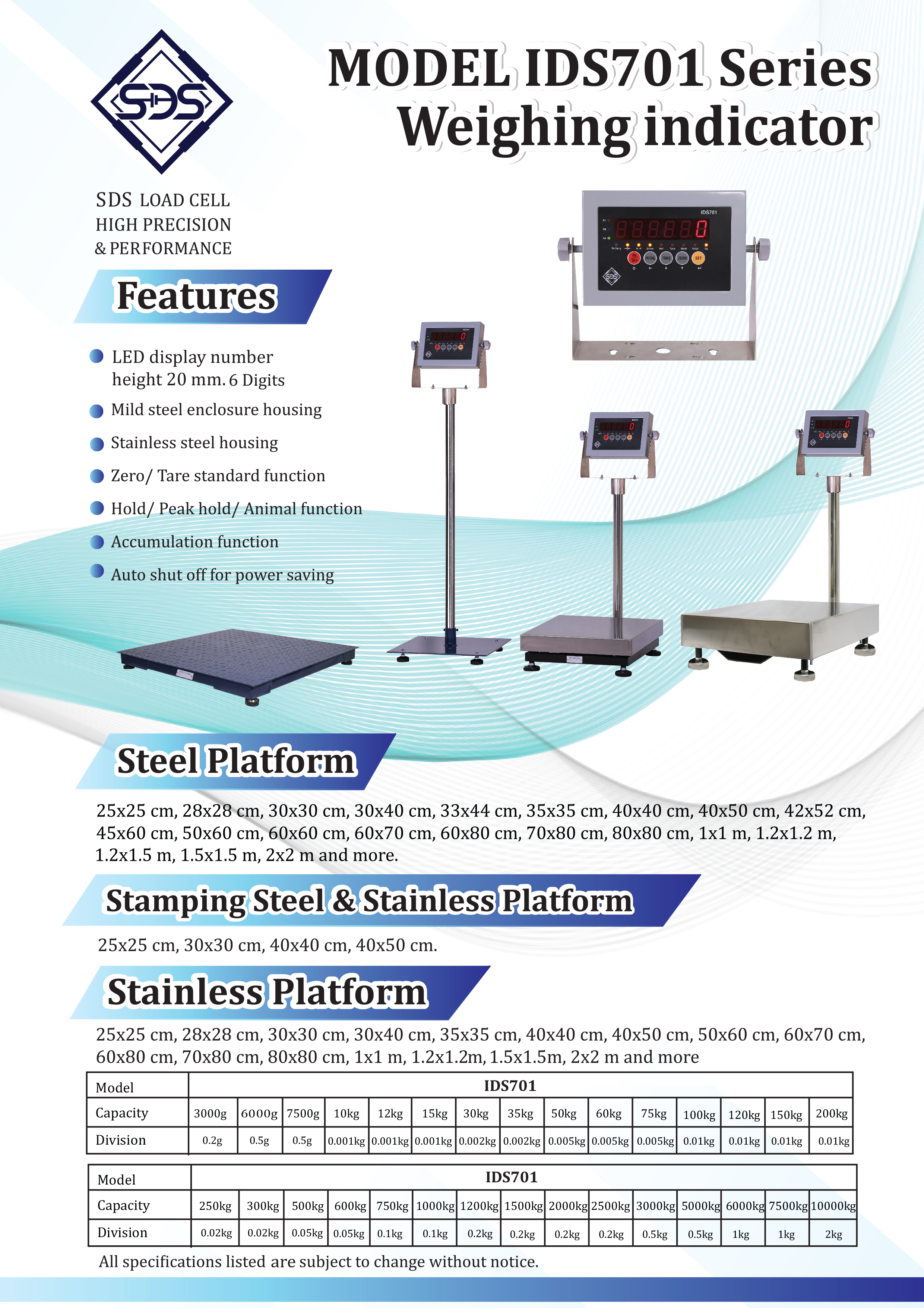 IDS701