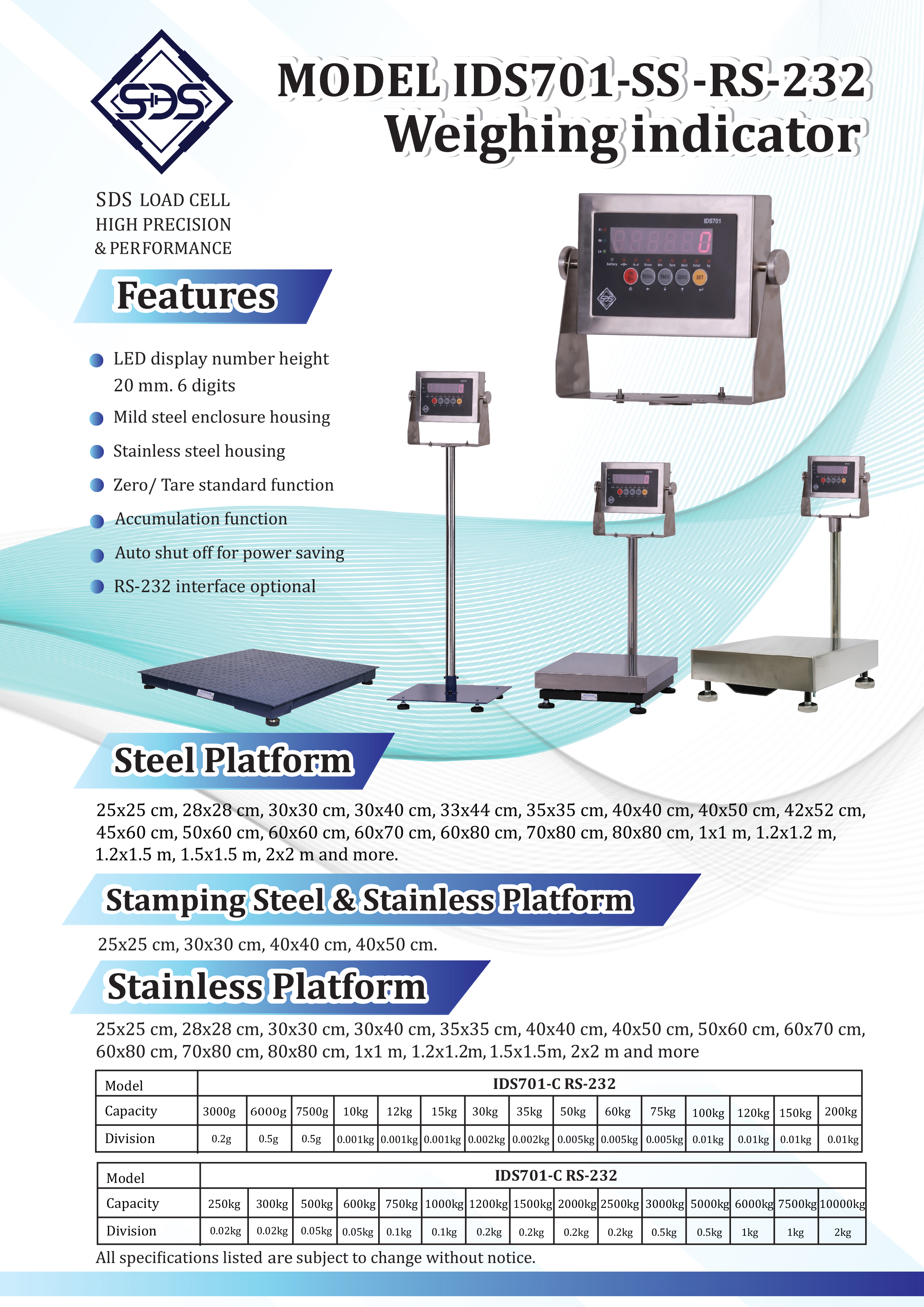 IDS701-SS-RS232