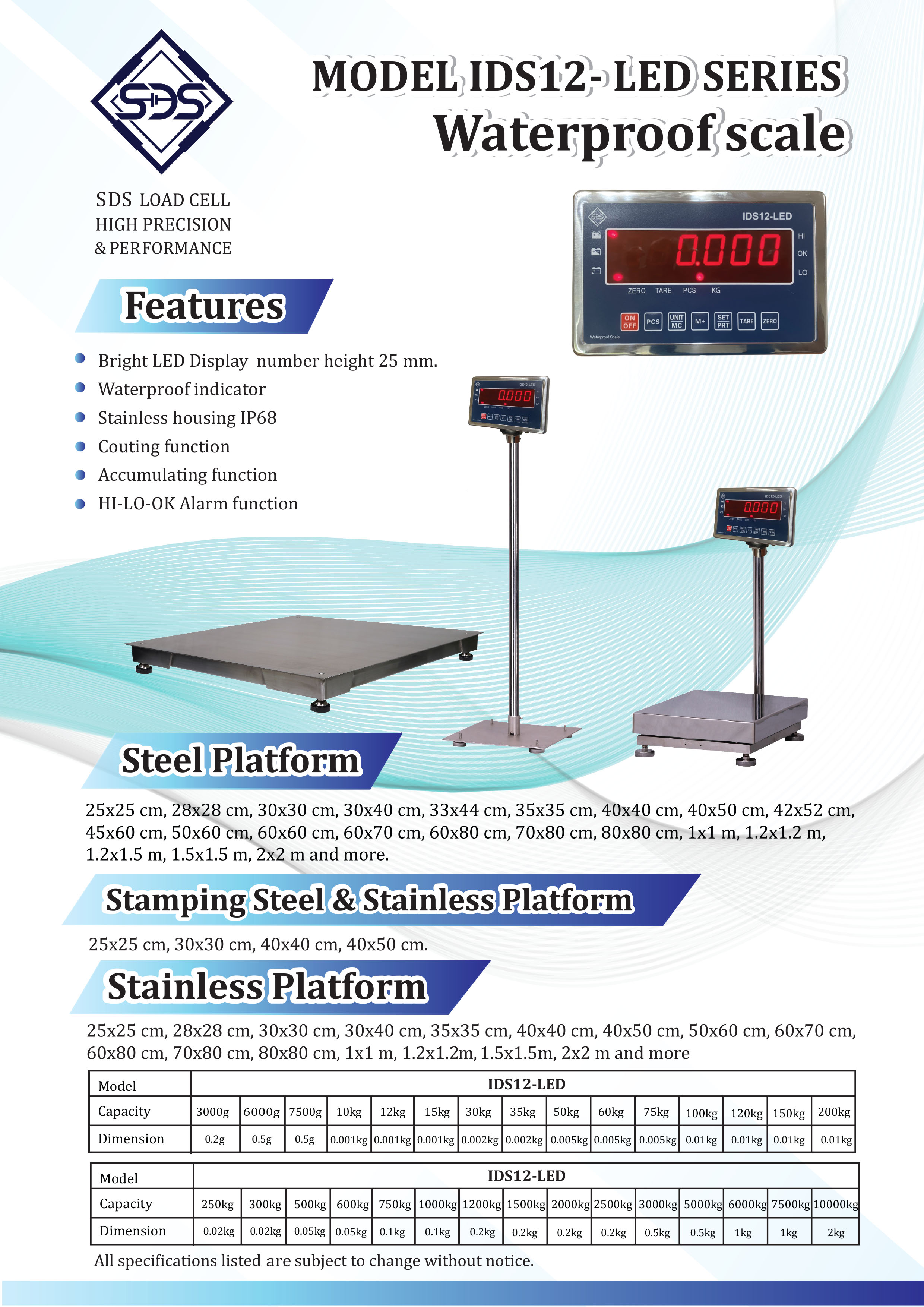 IDS12-LED