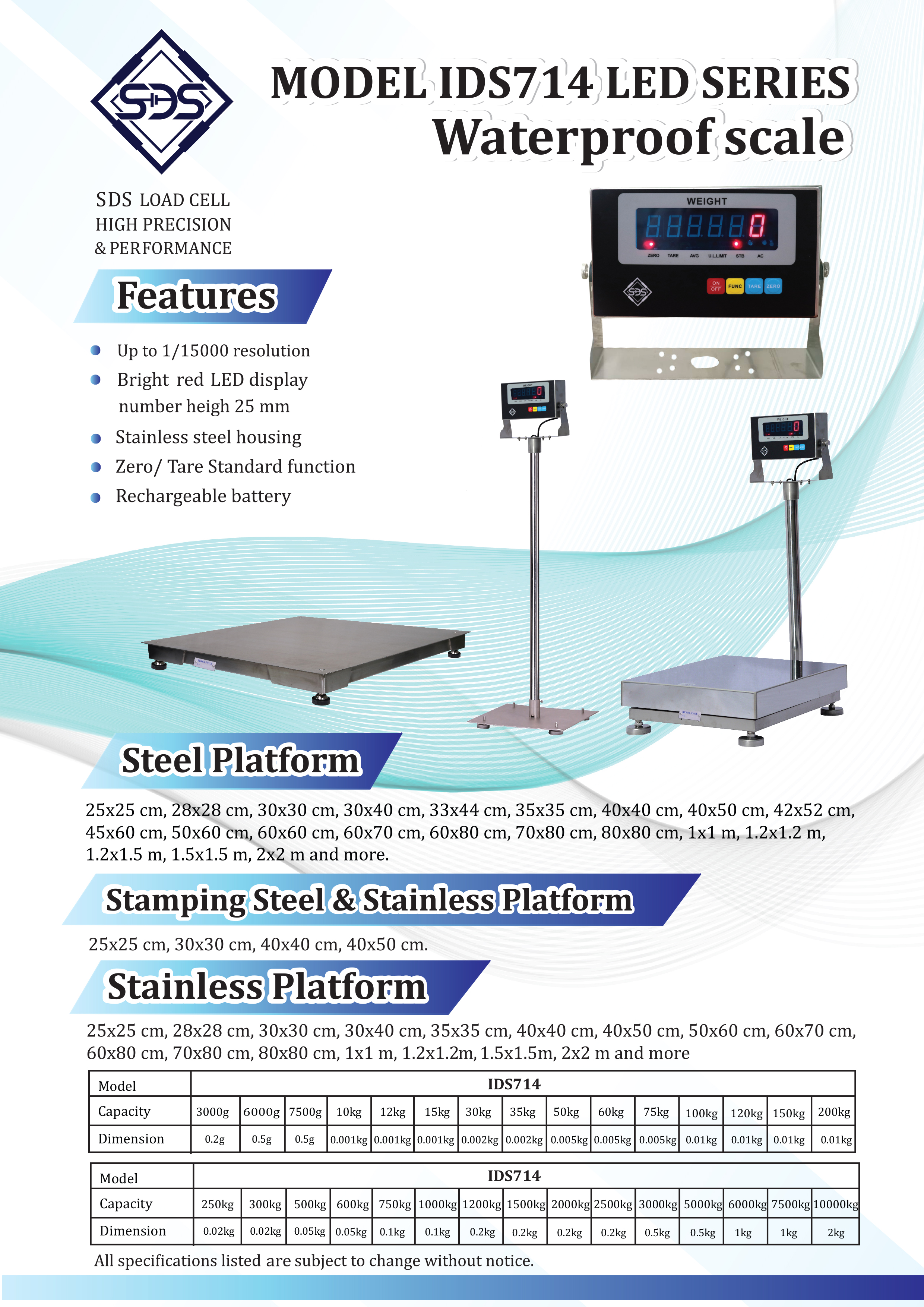 IDS714-LED