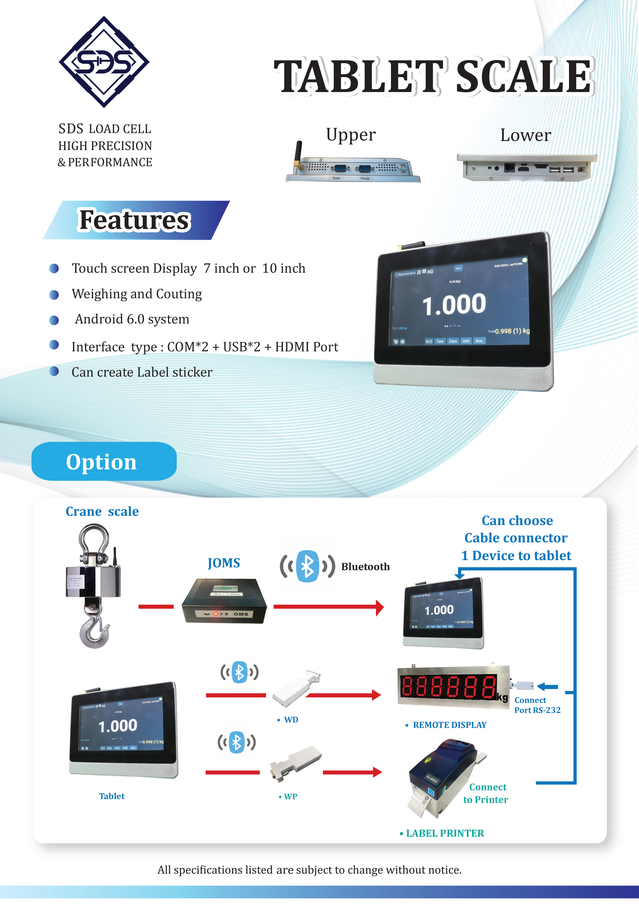 TABLET CRANE SCALE