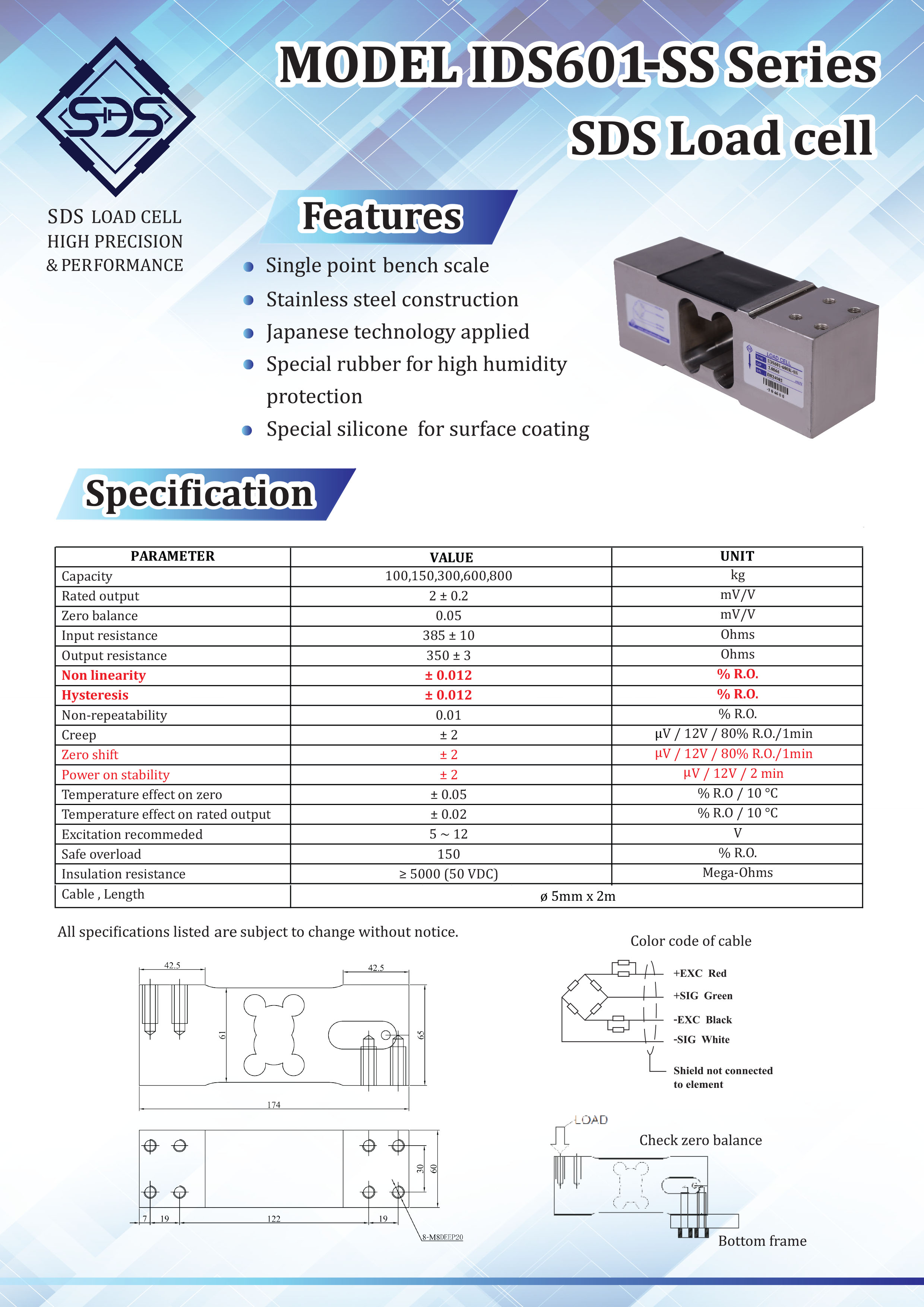 IDS601-SS