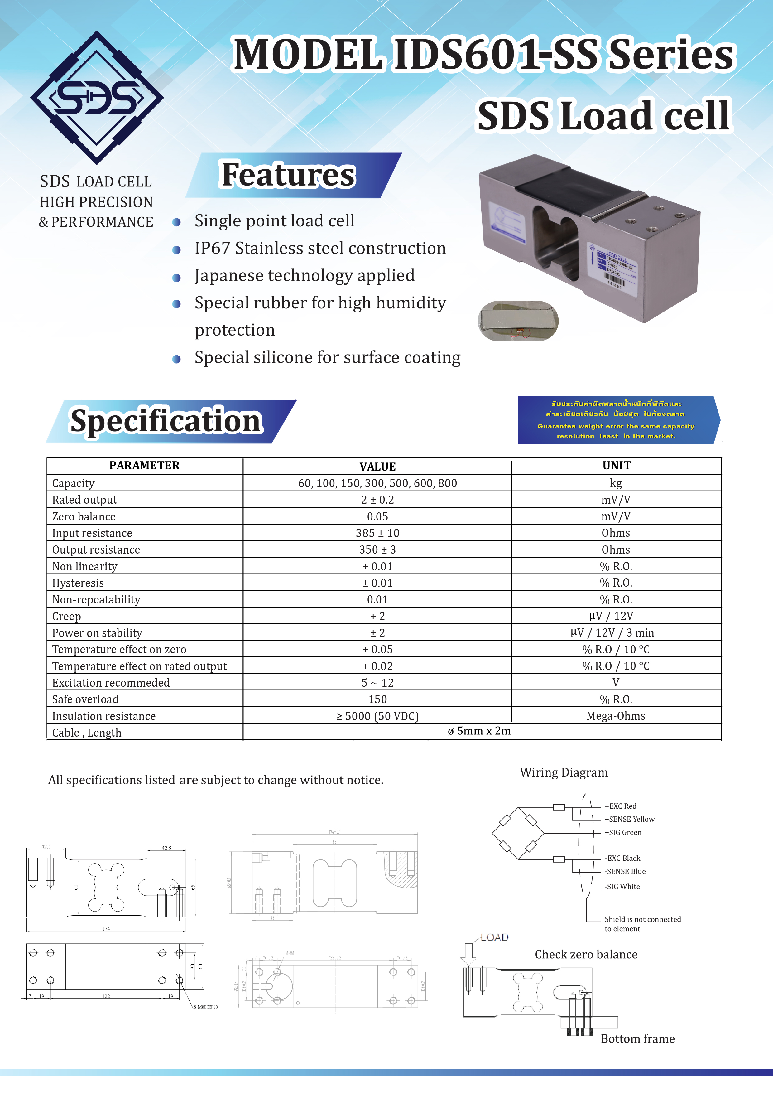 IDS601-SS