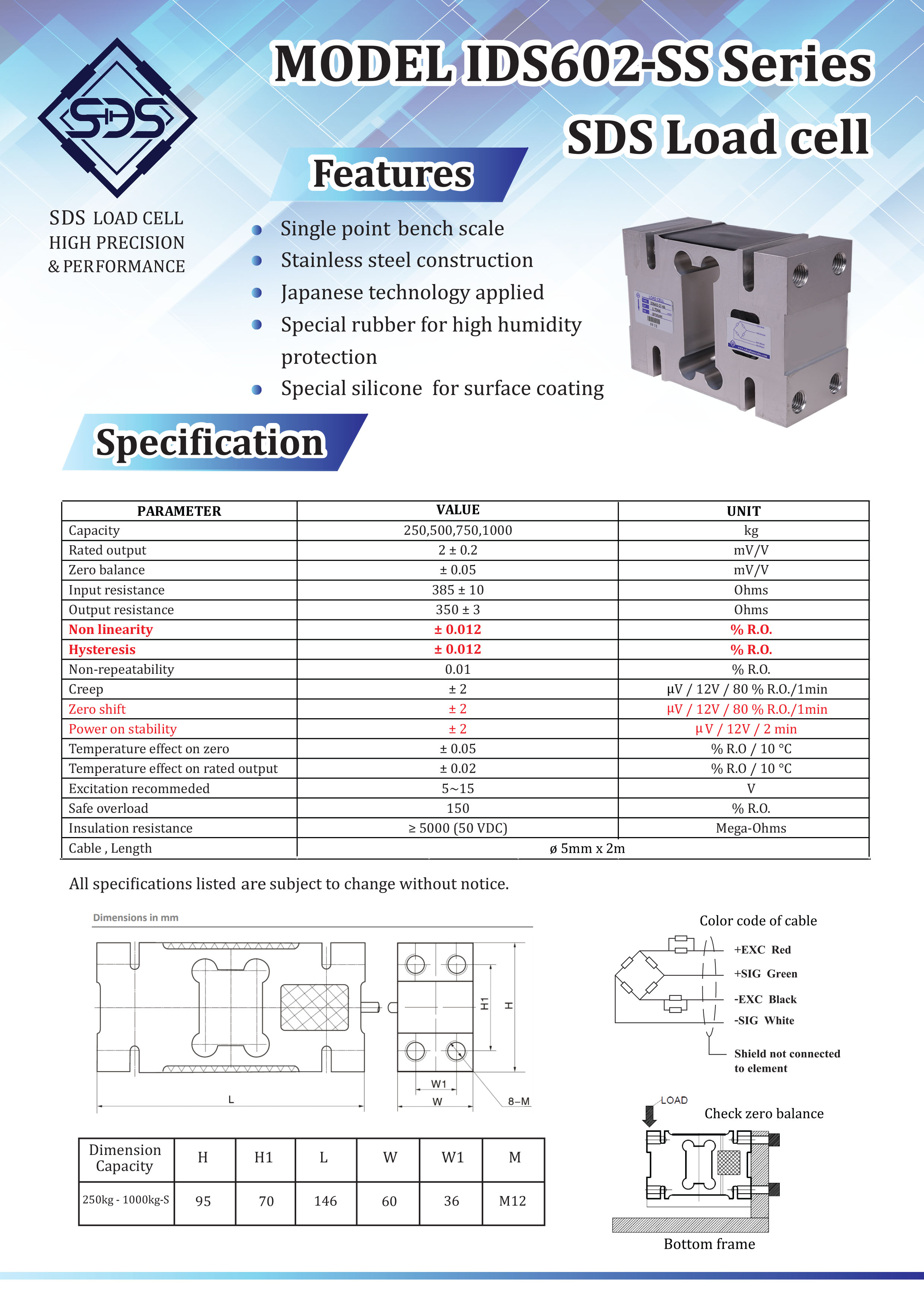 IDS602-SS