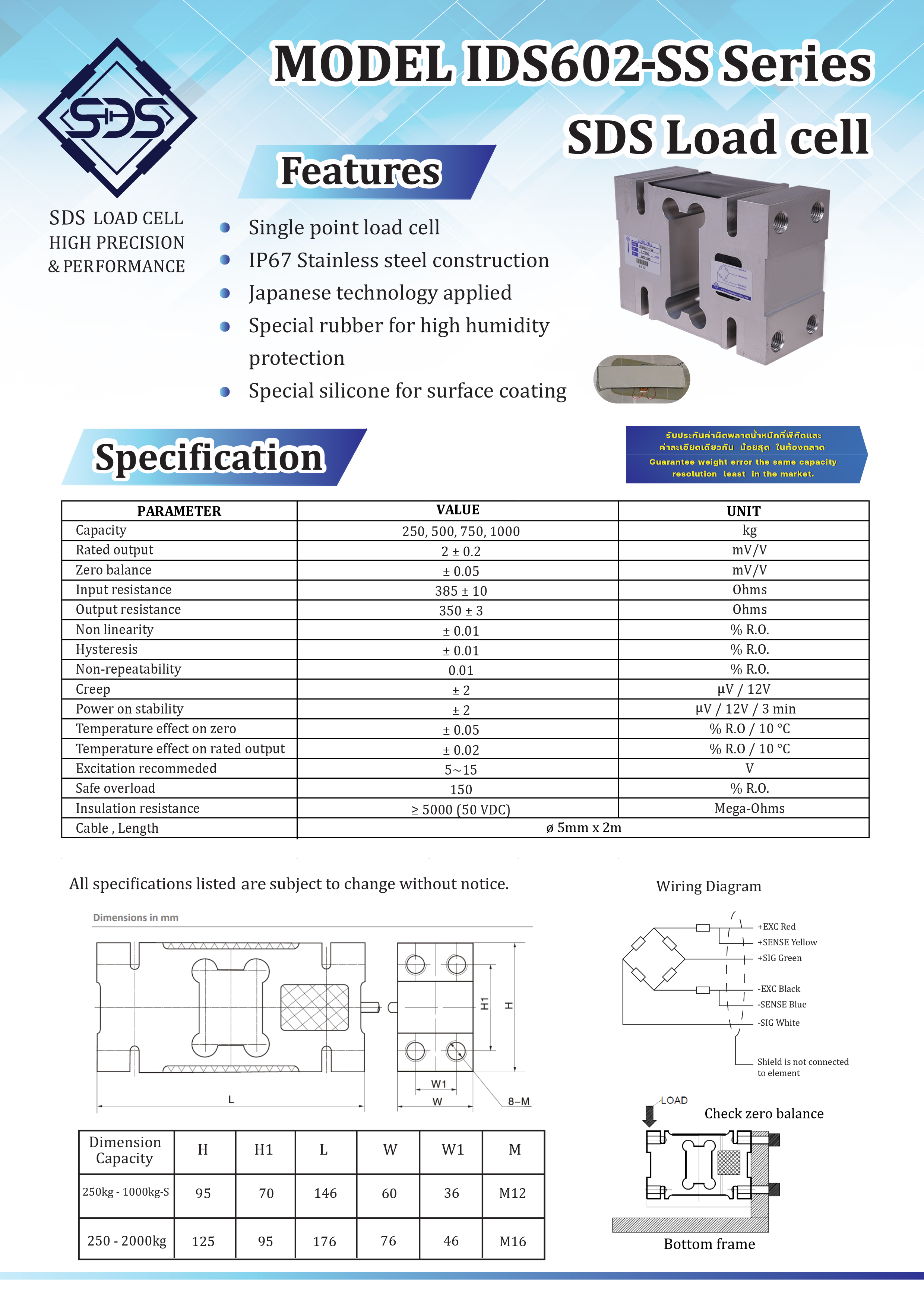 IDS602-SS
