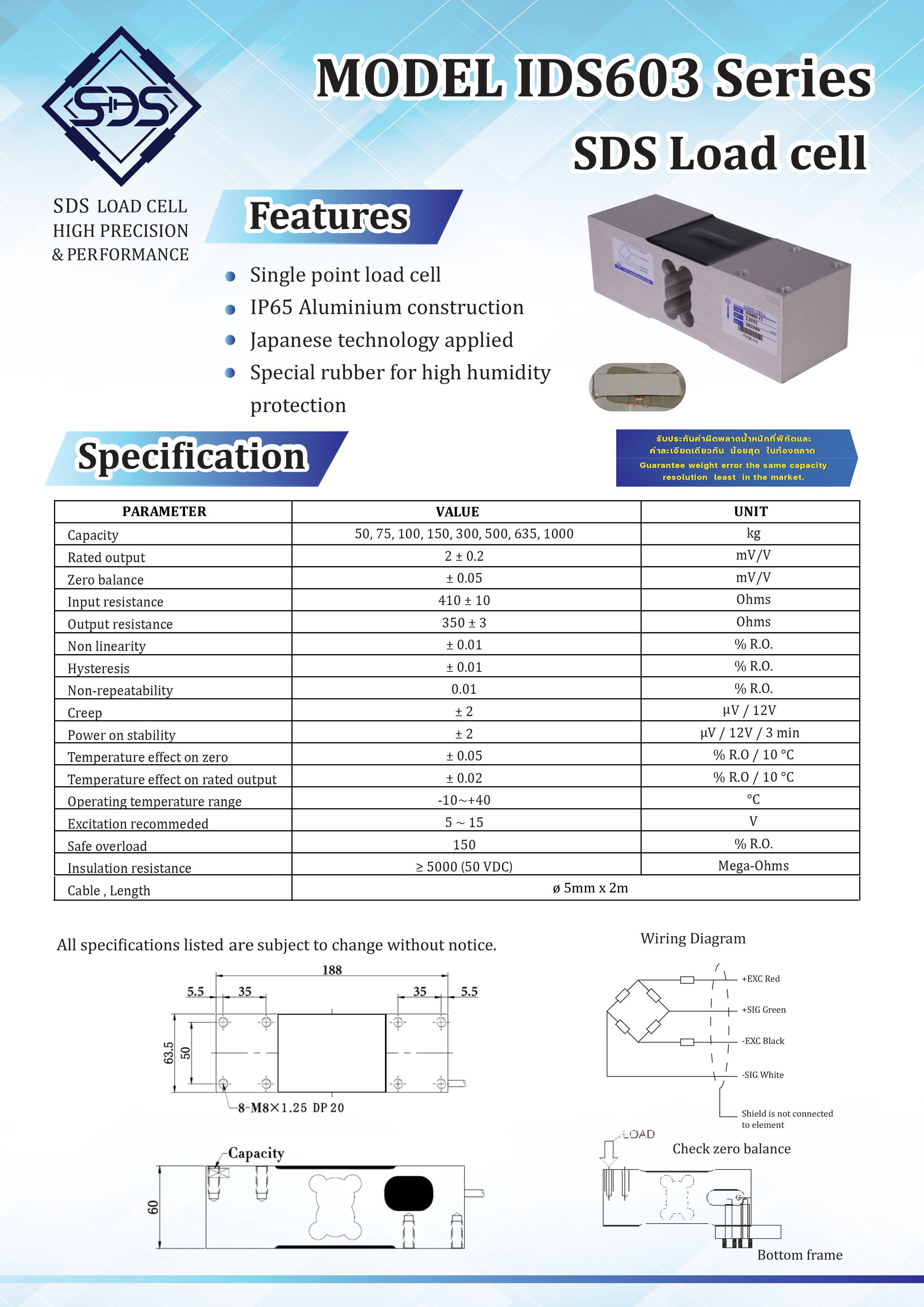 IDS603