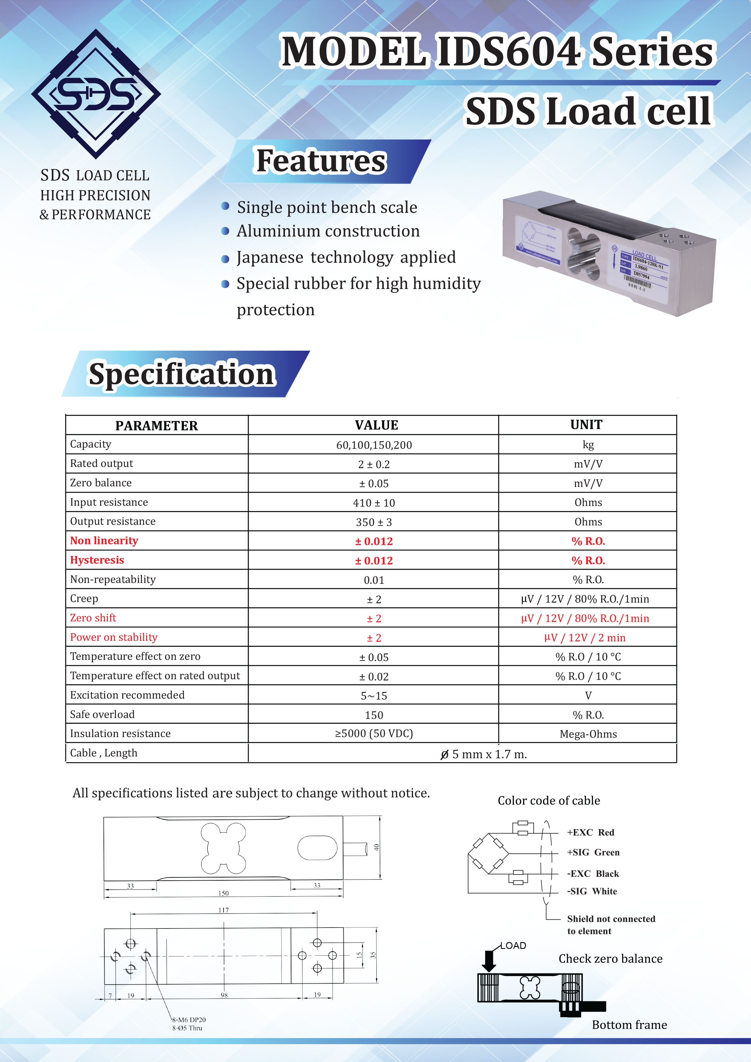 IDS604