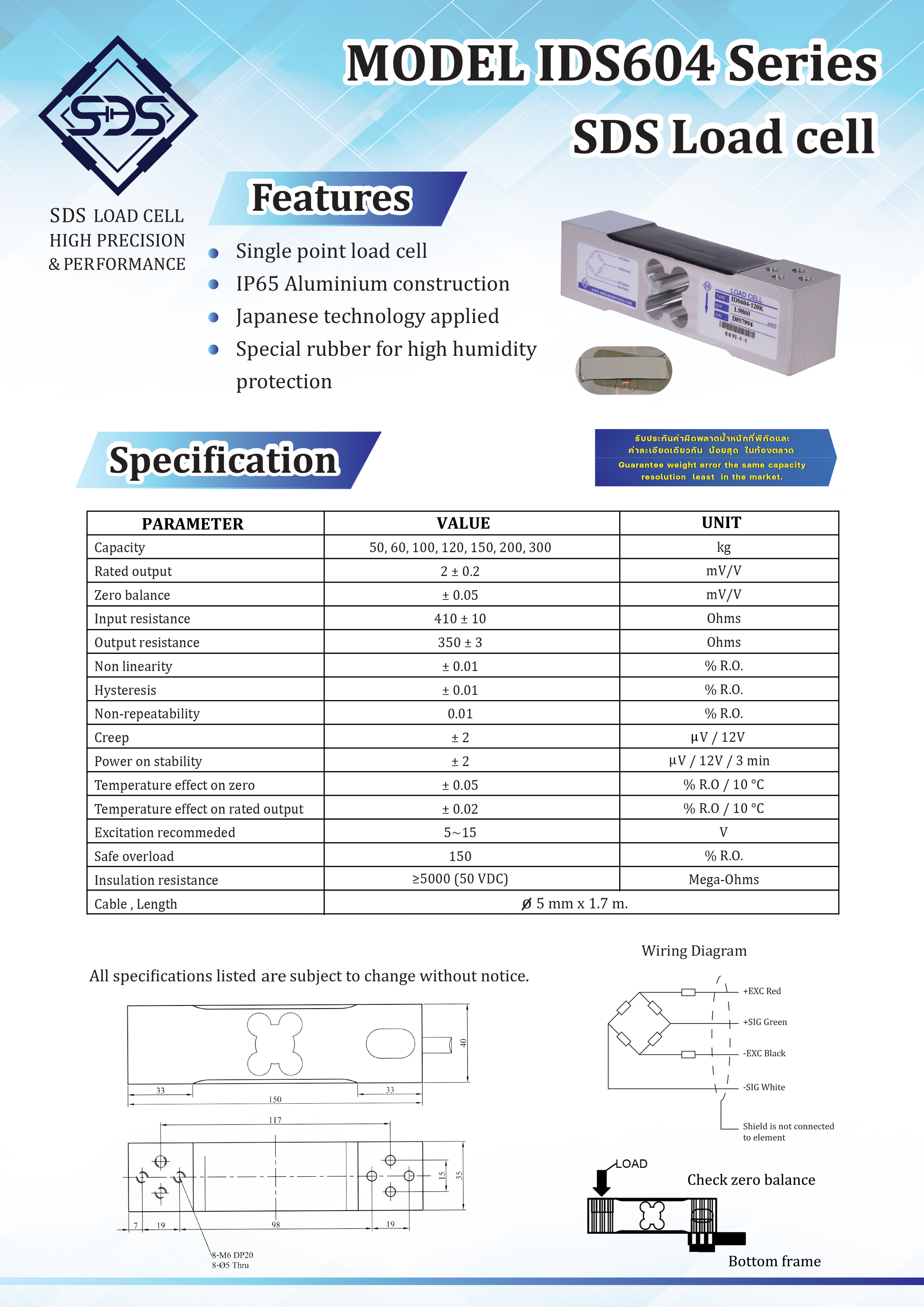 IDS604