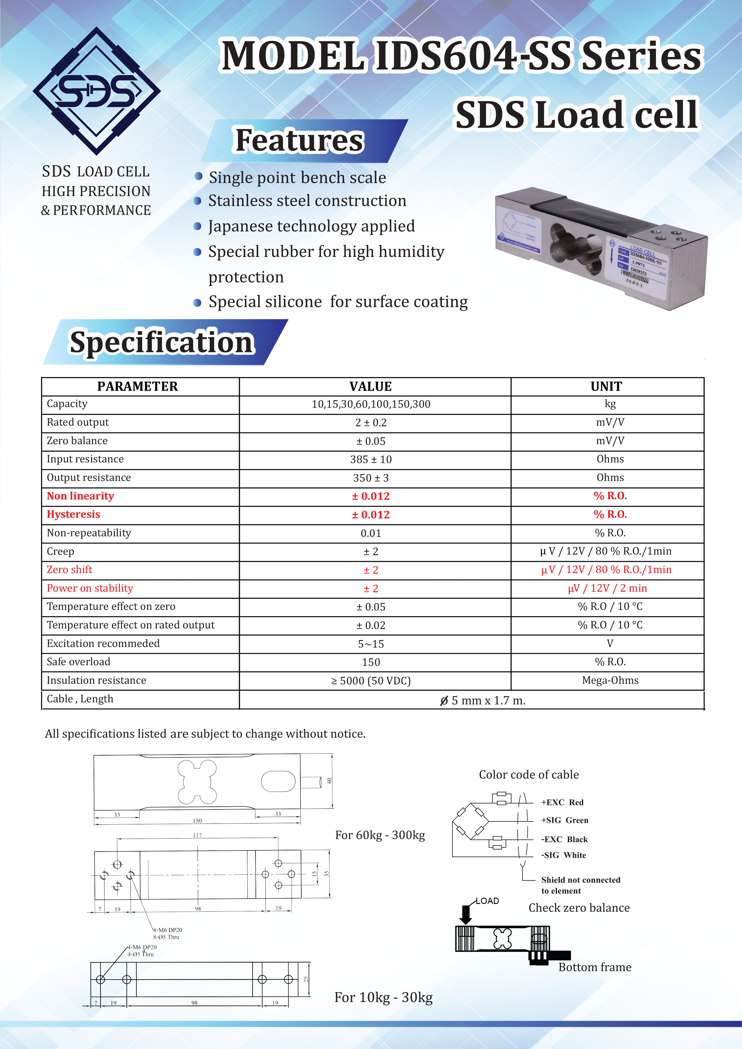 IDS604-SS