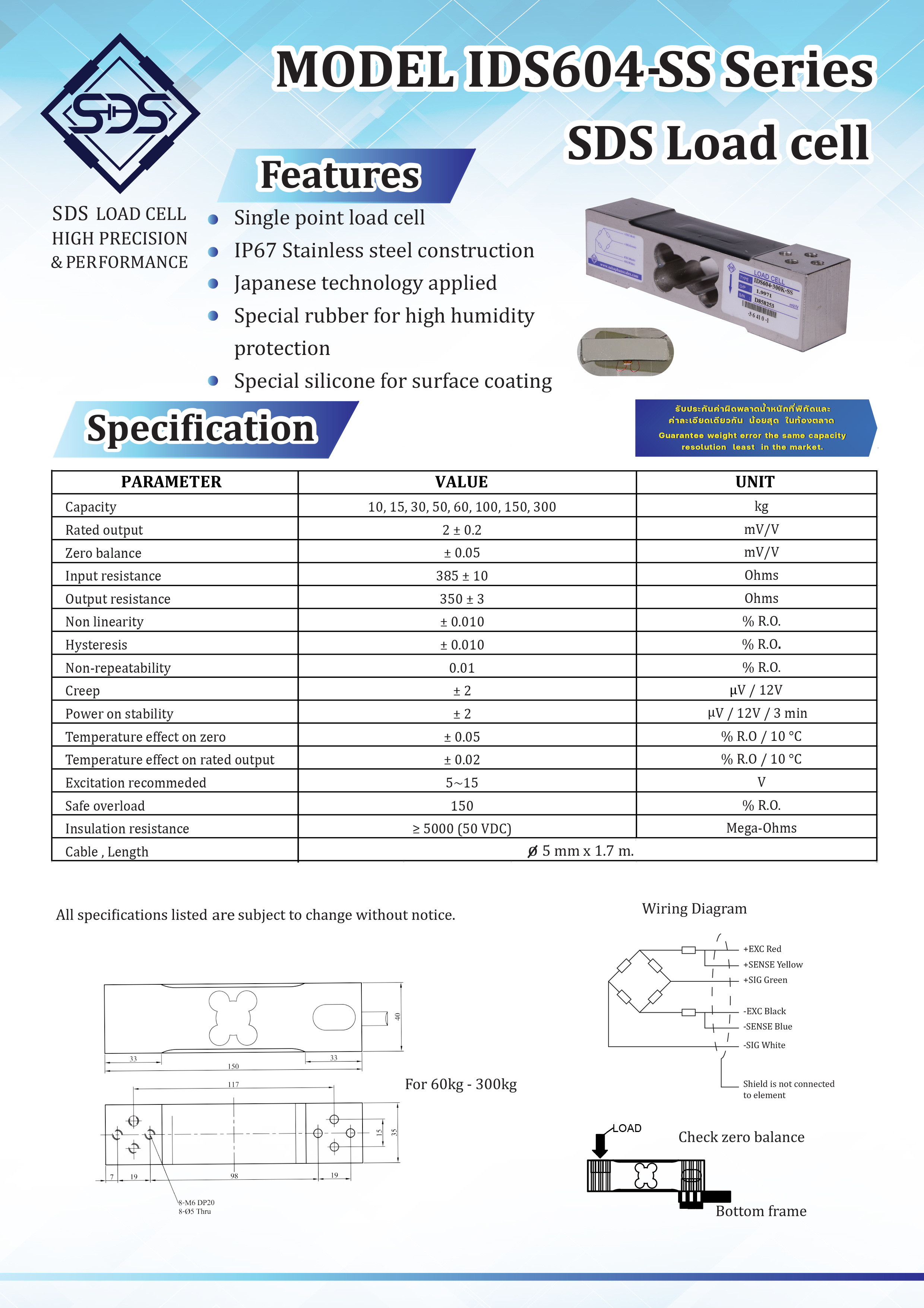 IDS604-SS