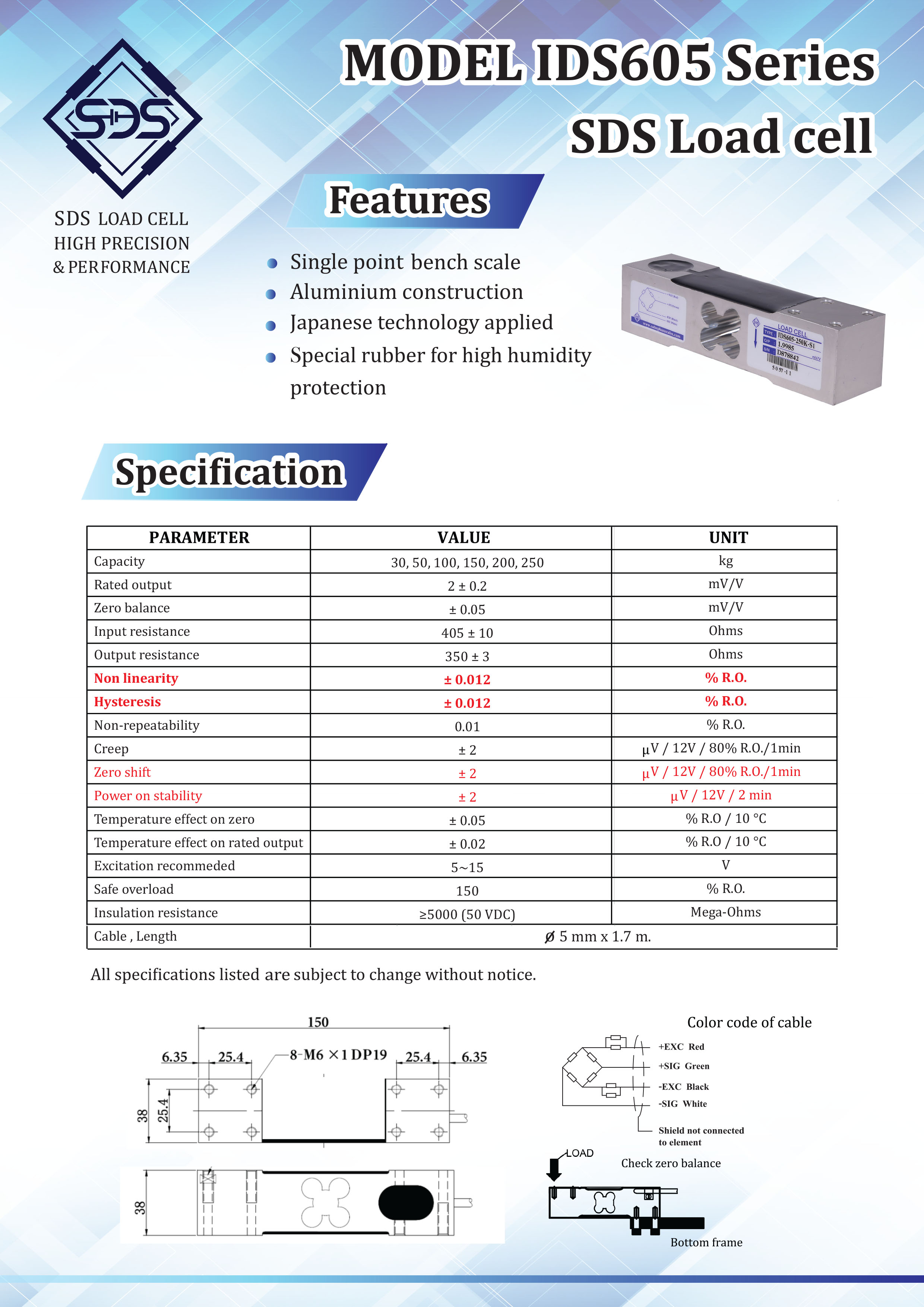 IDS605
