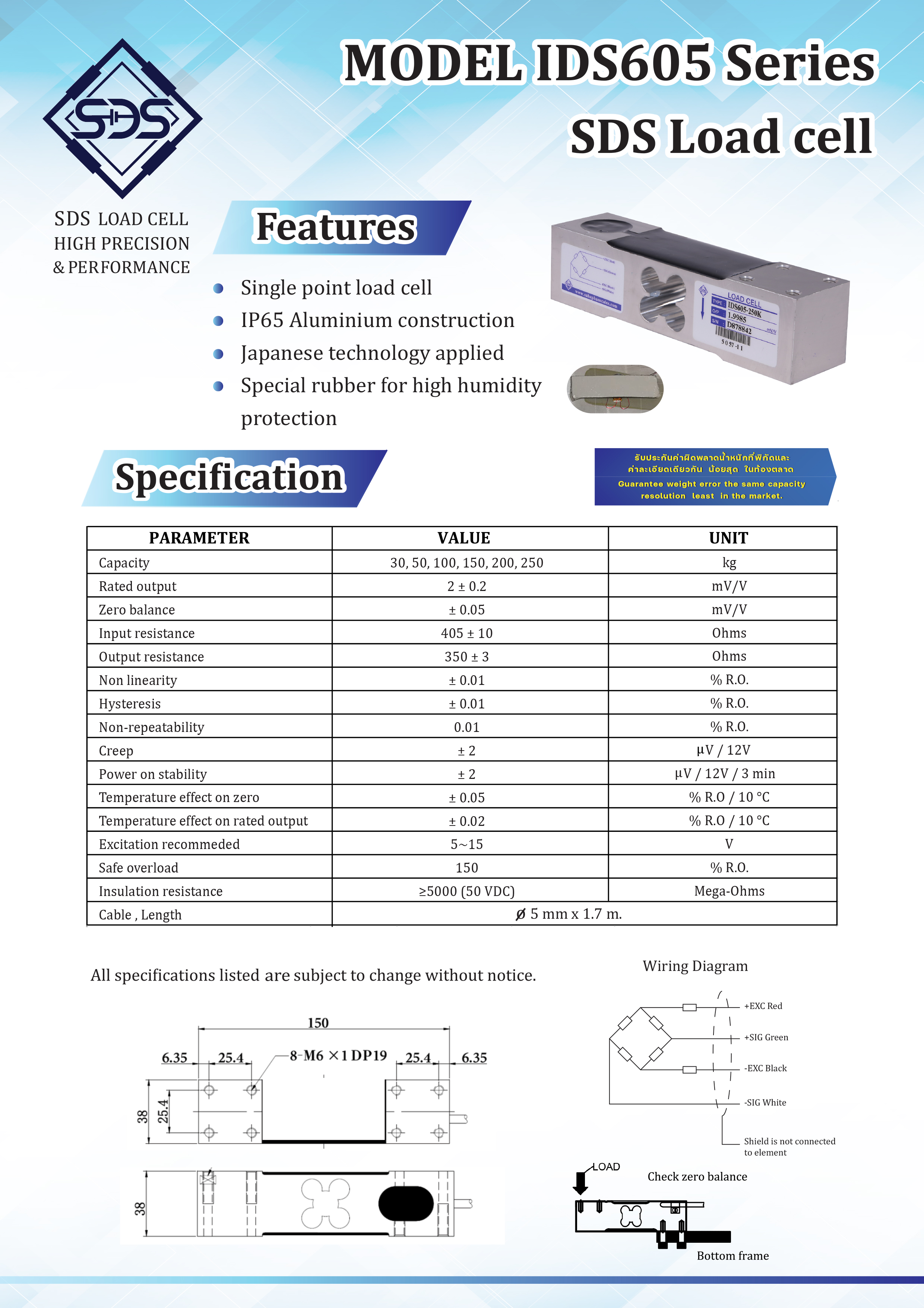 IDS605