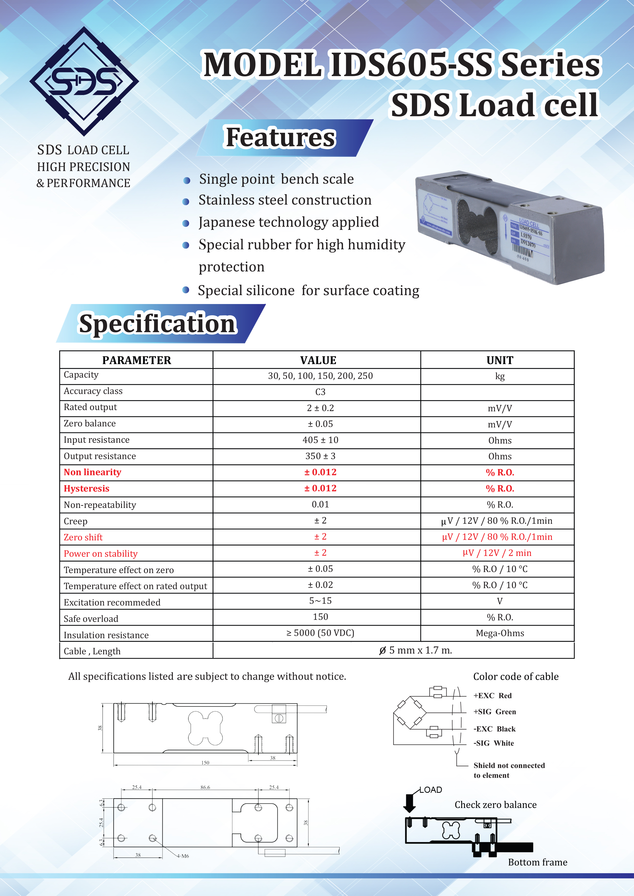 IDS605-SS