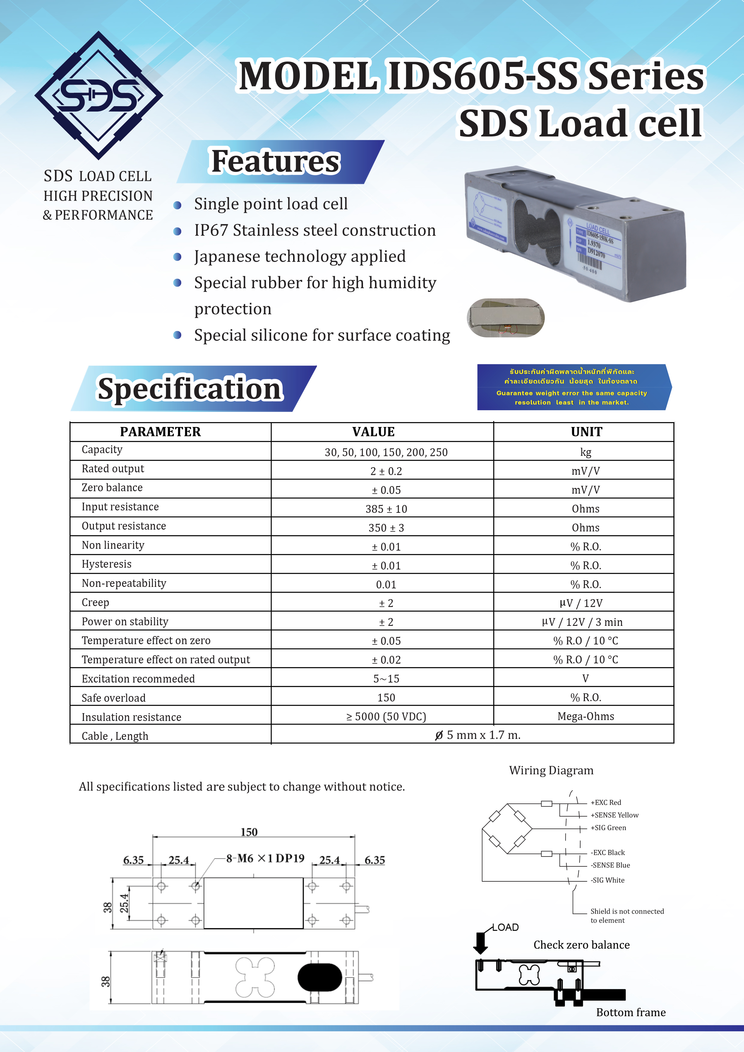 IDS605-SS