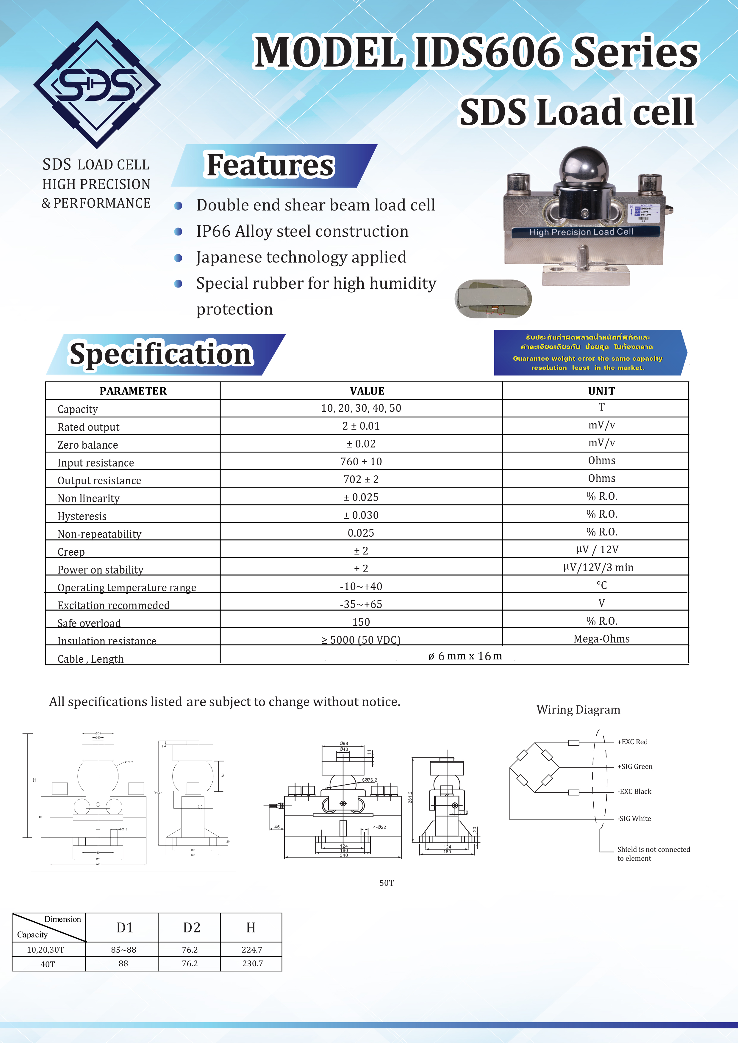 IDS606