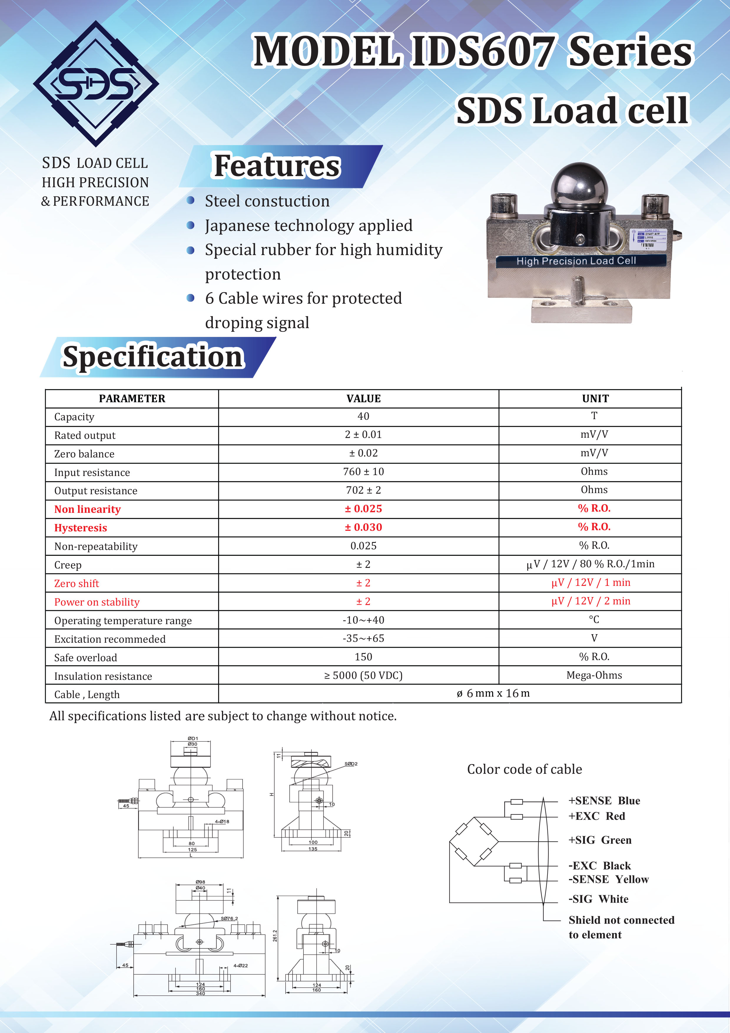 IDS607