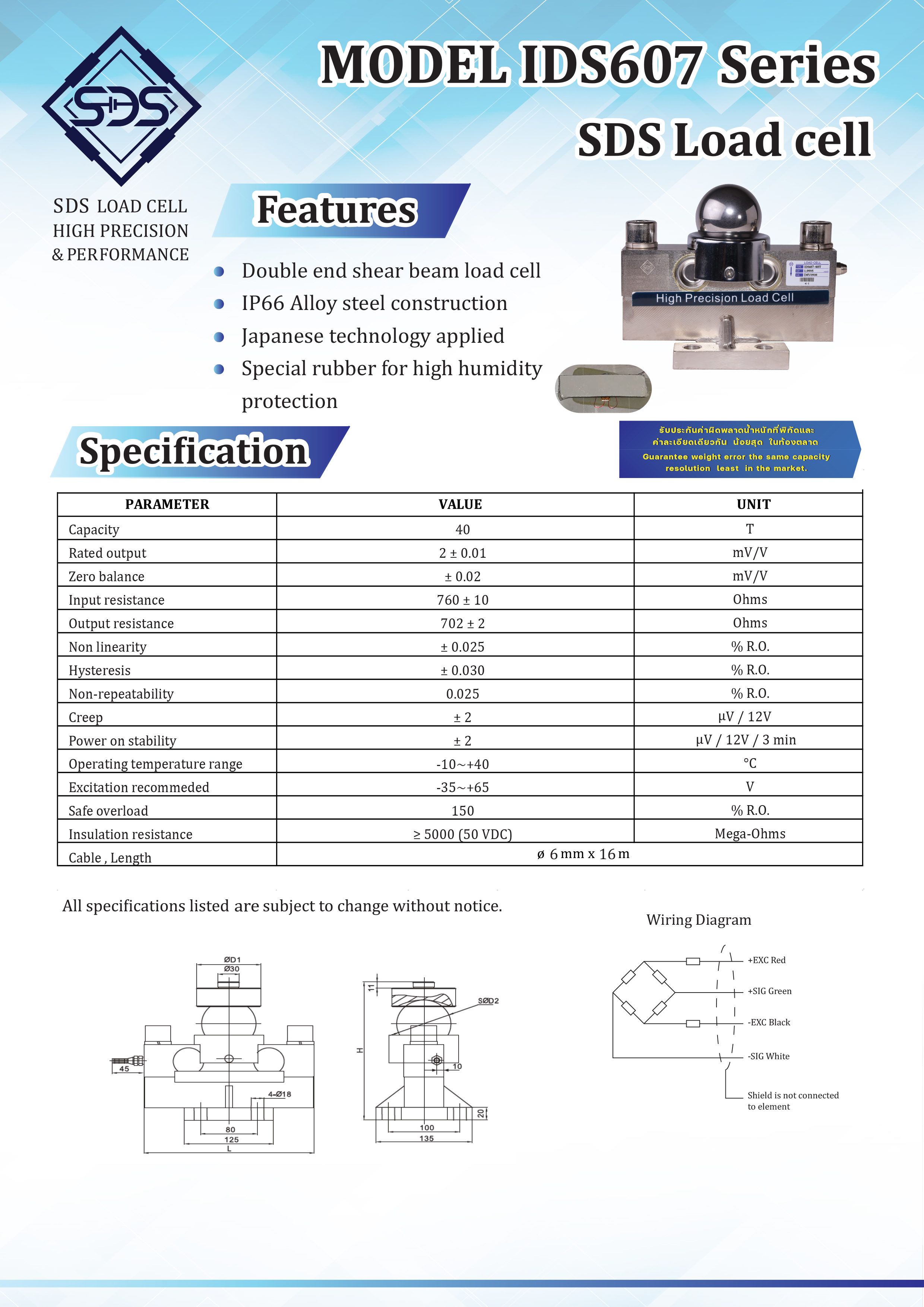 IDS607