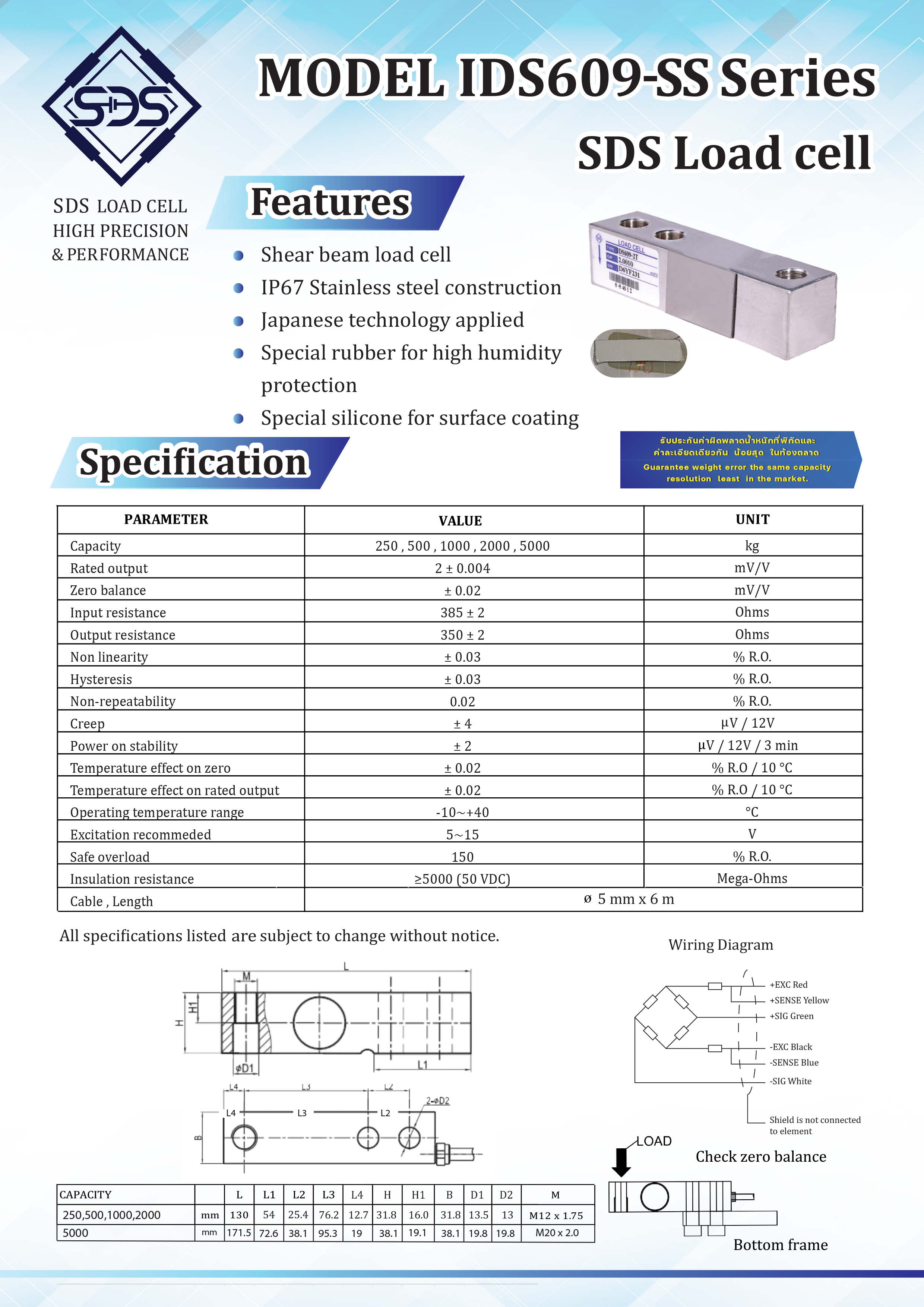 IDS609-SS