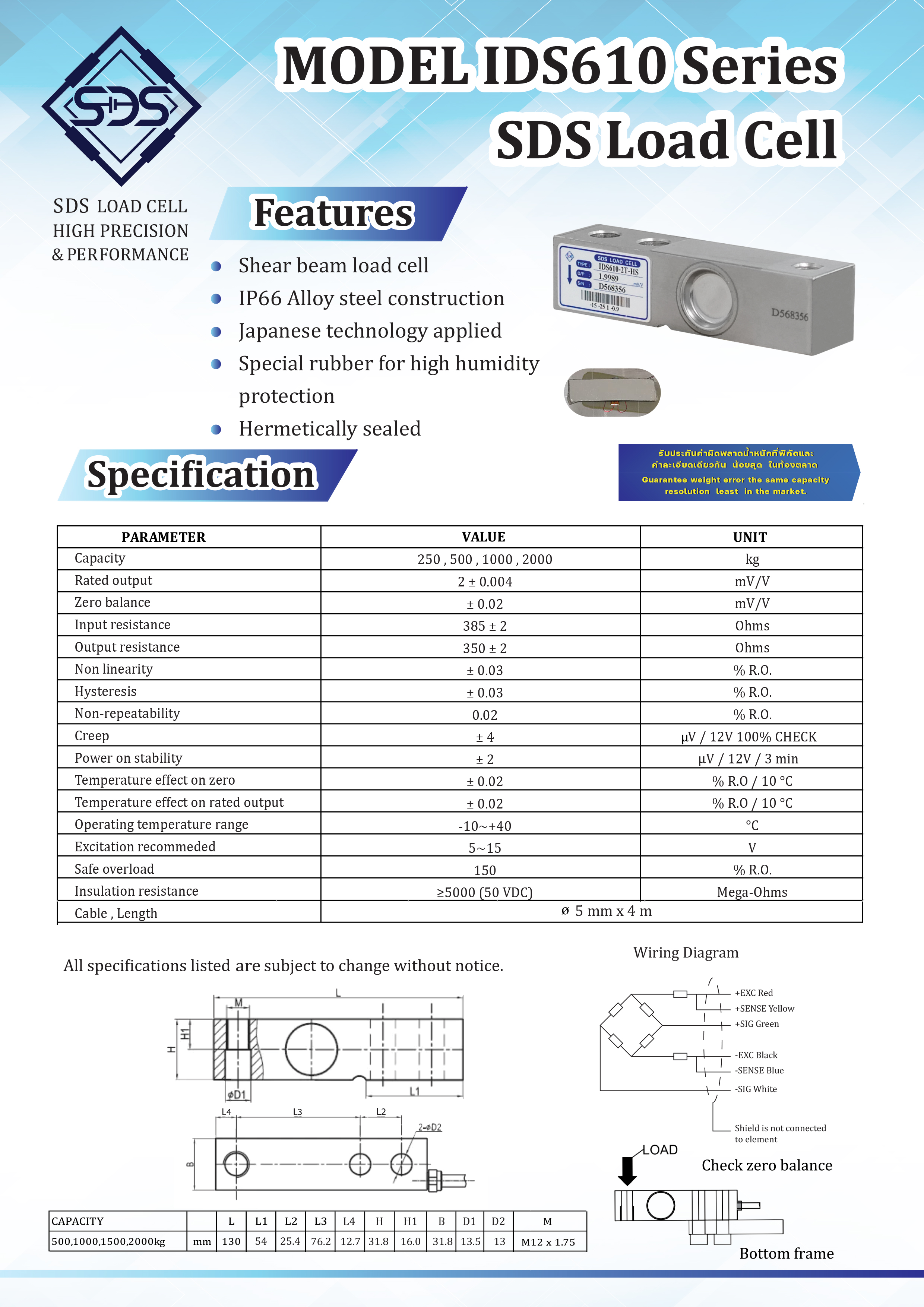 IDS610