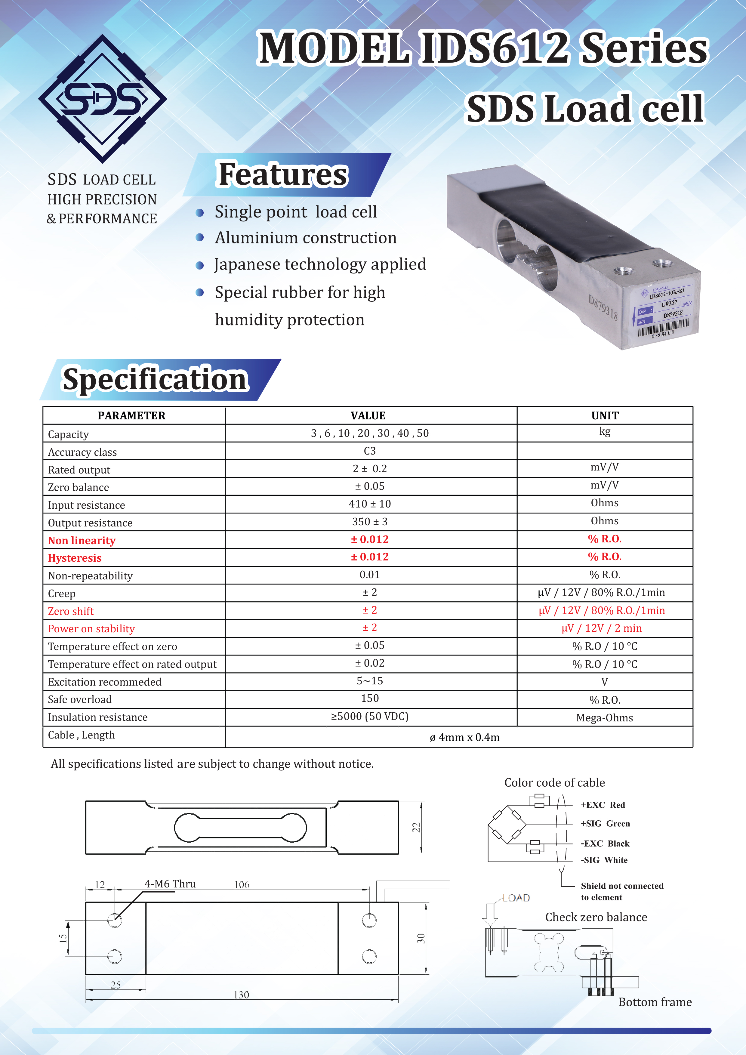 IDS612