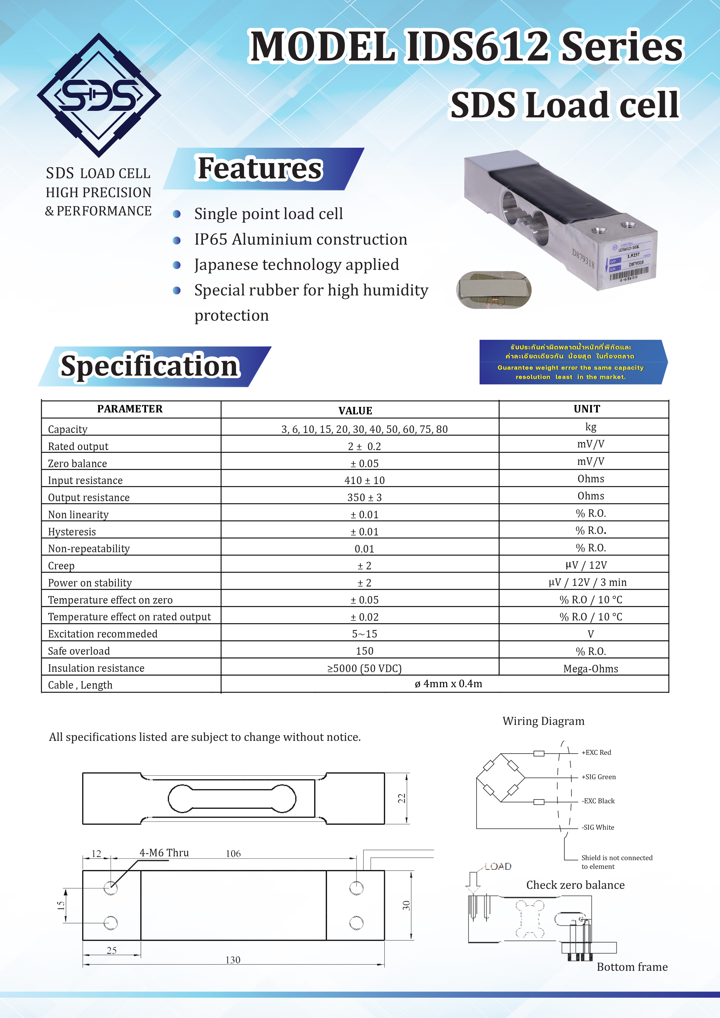 IDS612