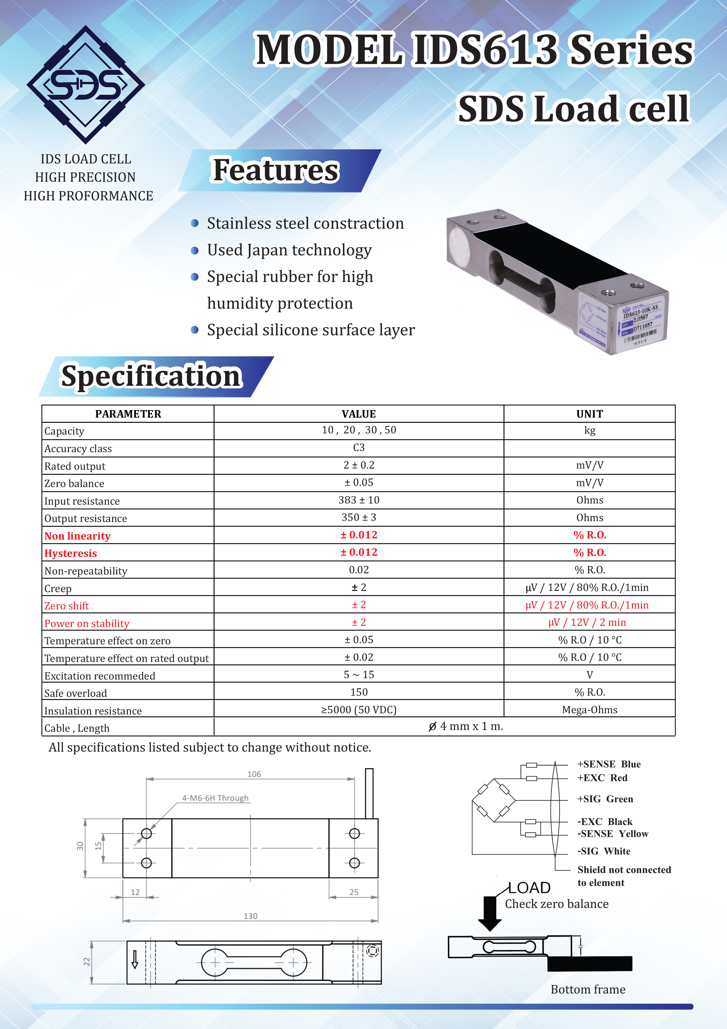 IDS613
