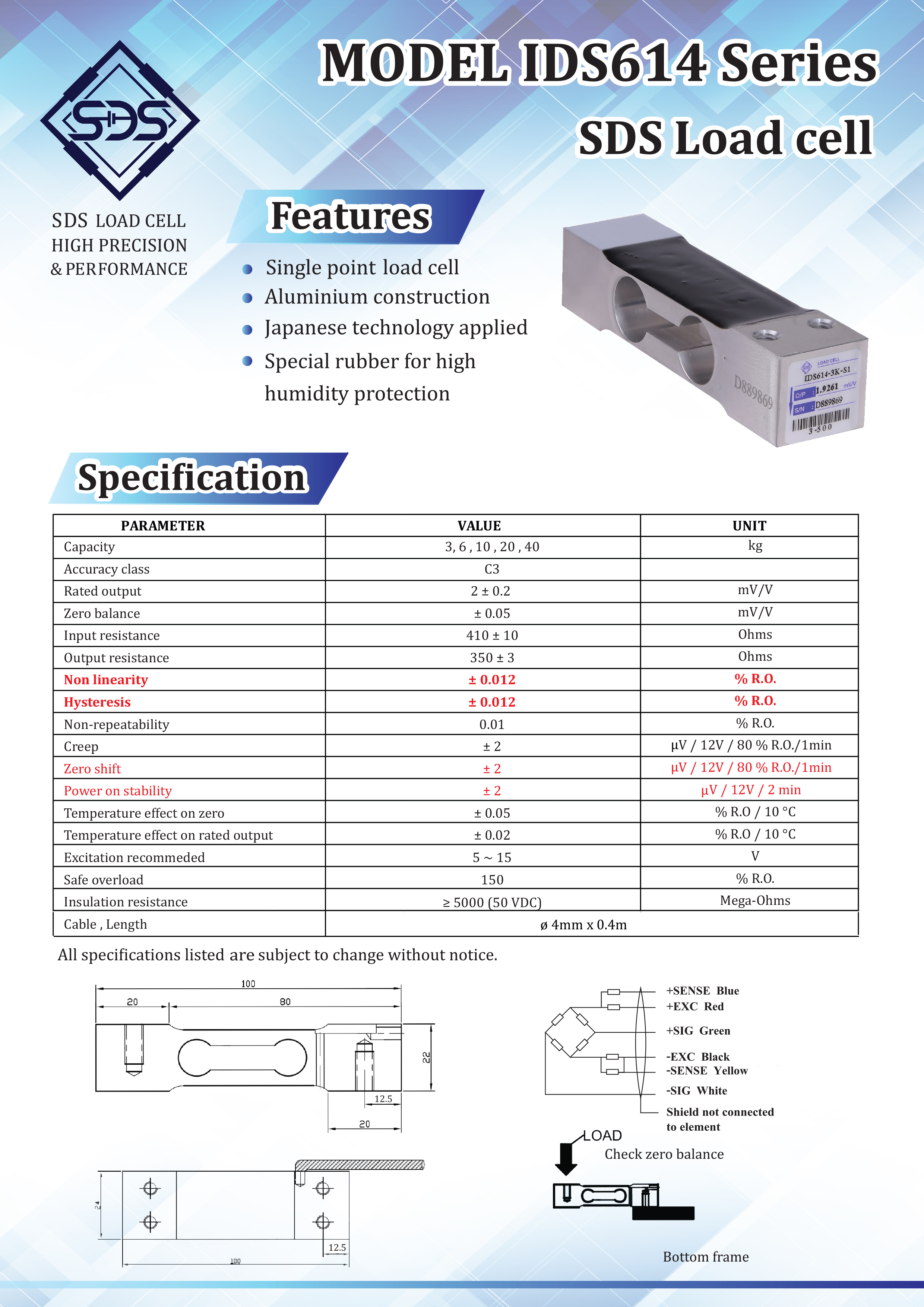 IDS614