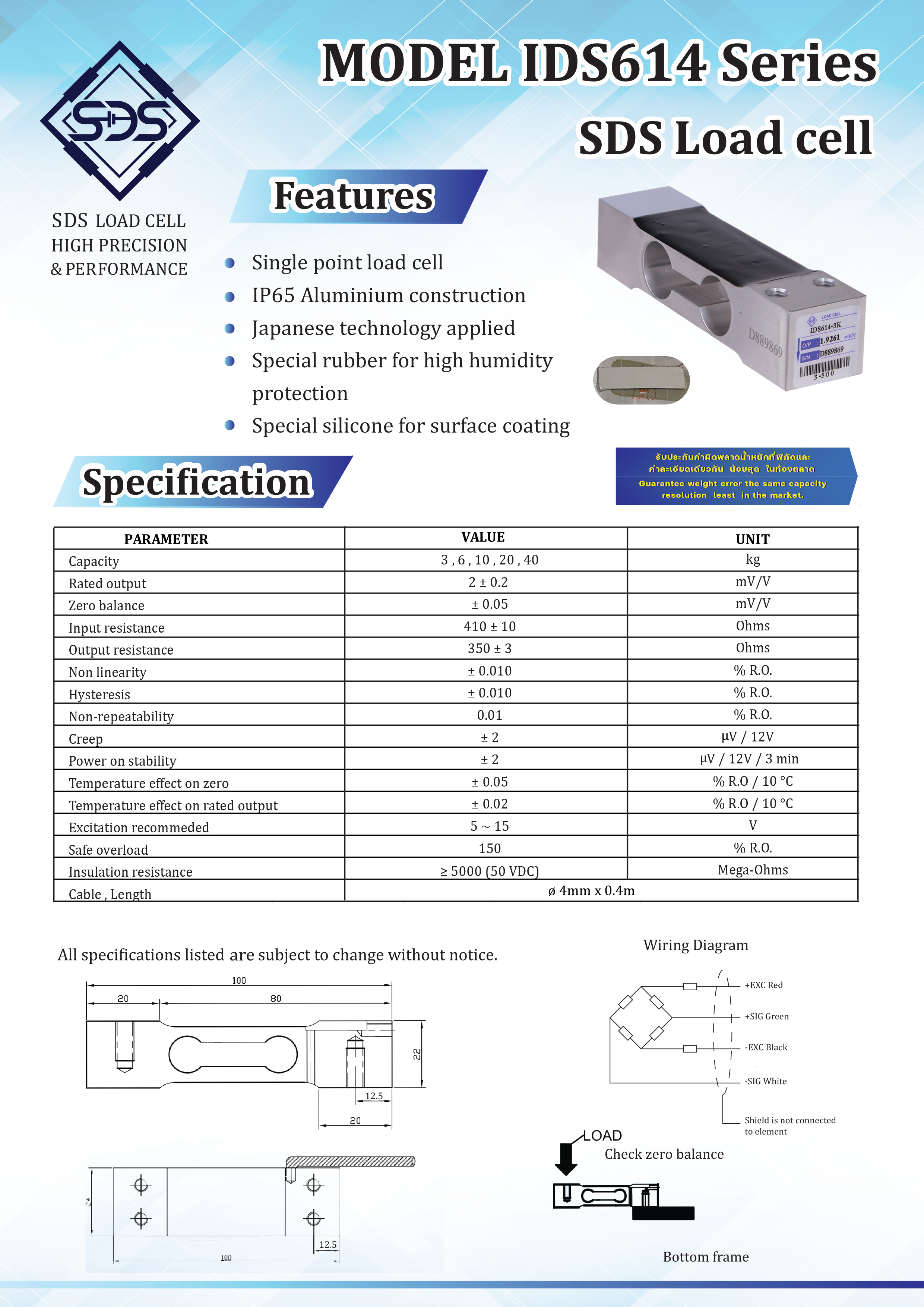 IDS614
