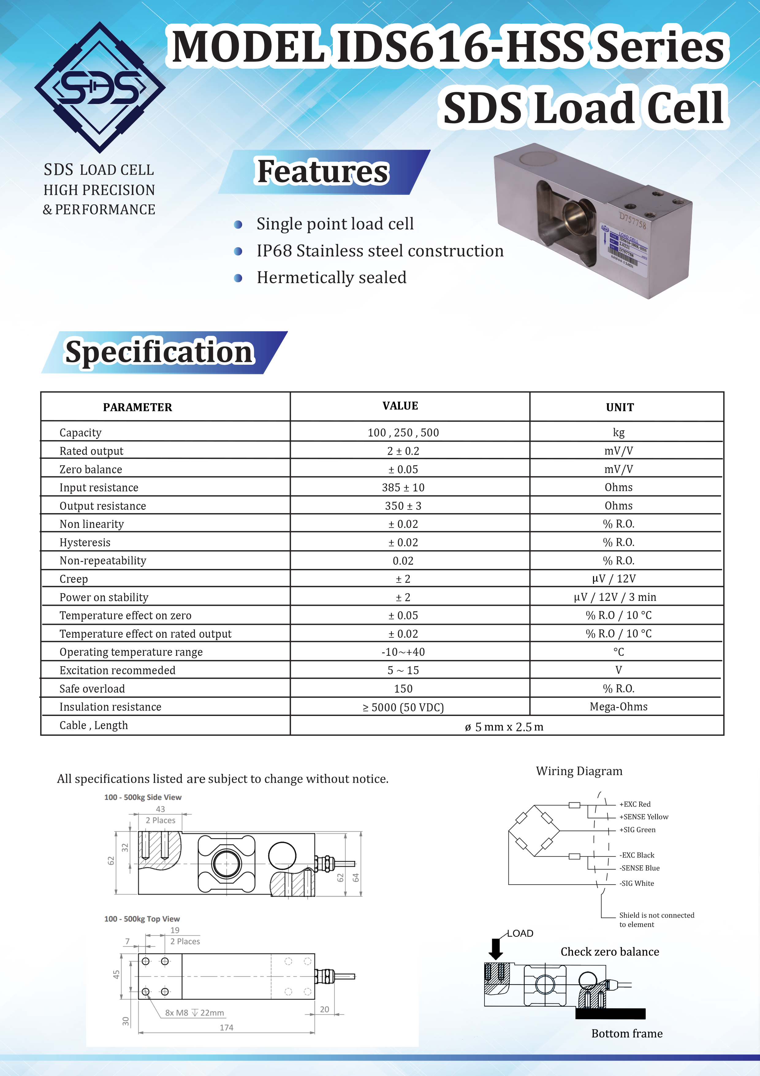 IDS616-HSS