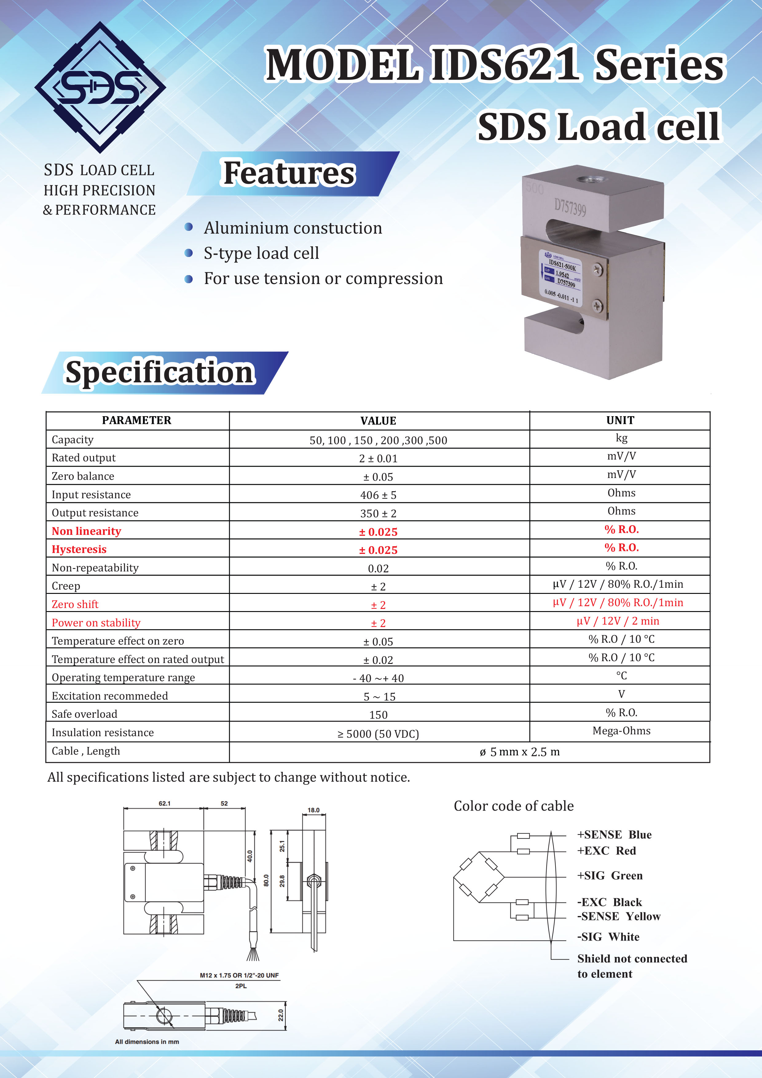 IDS621