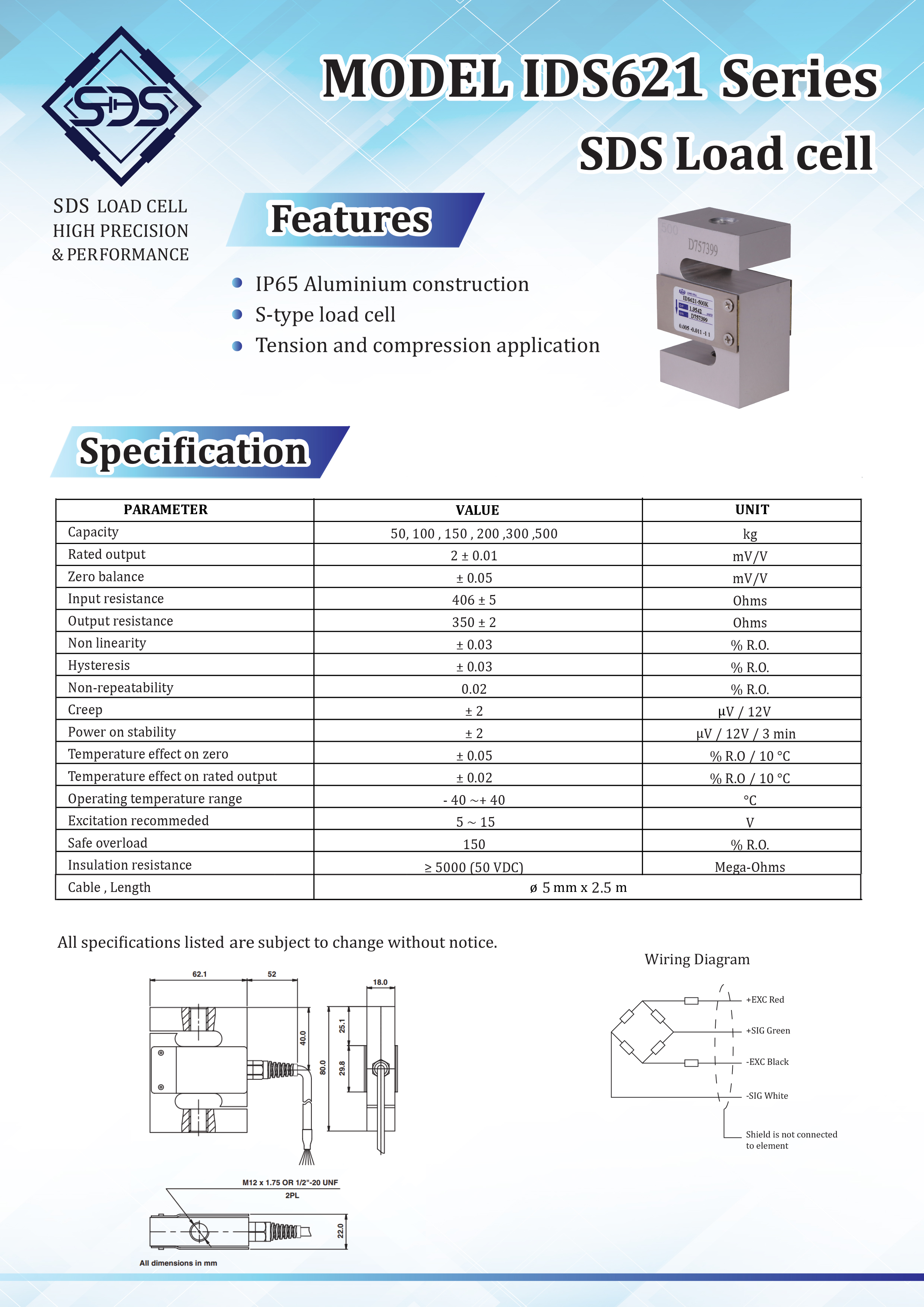IDS621