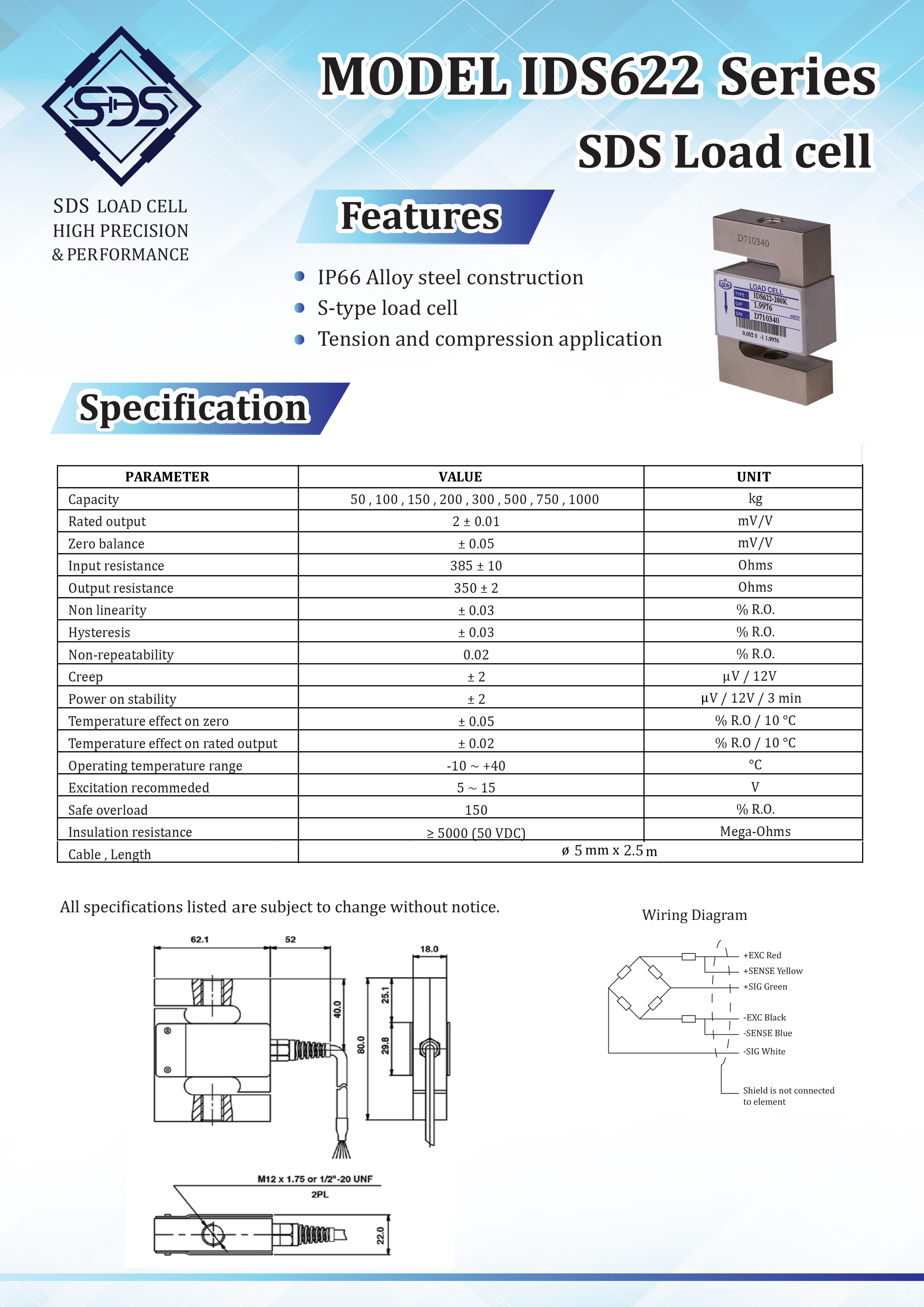 IDS622