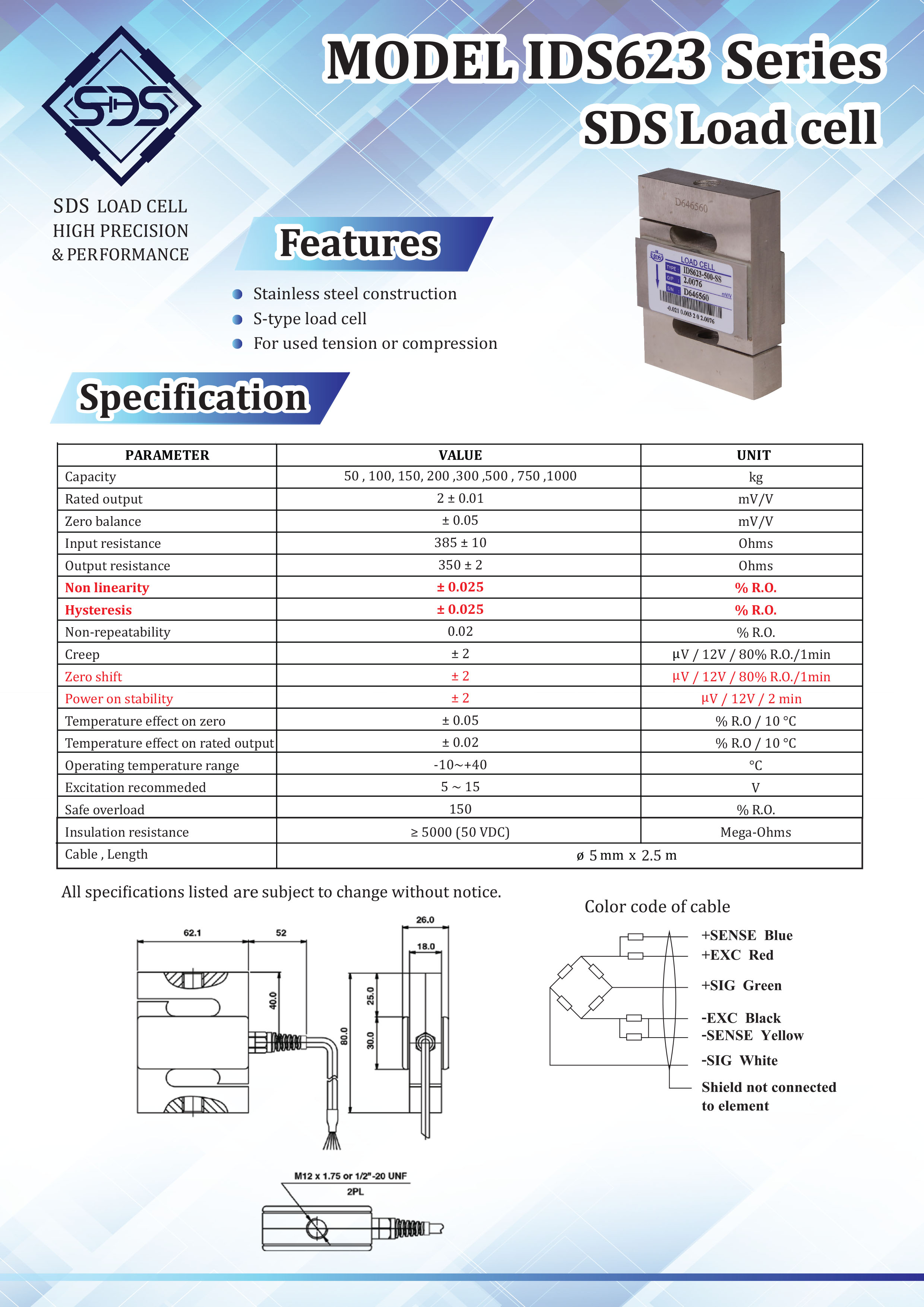 IDS623