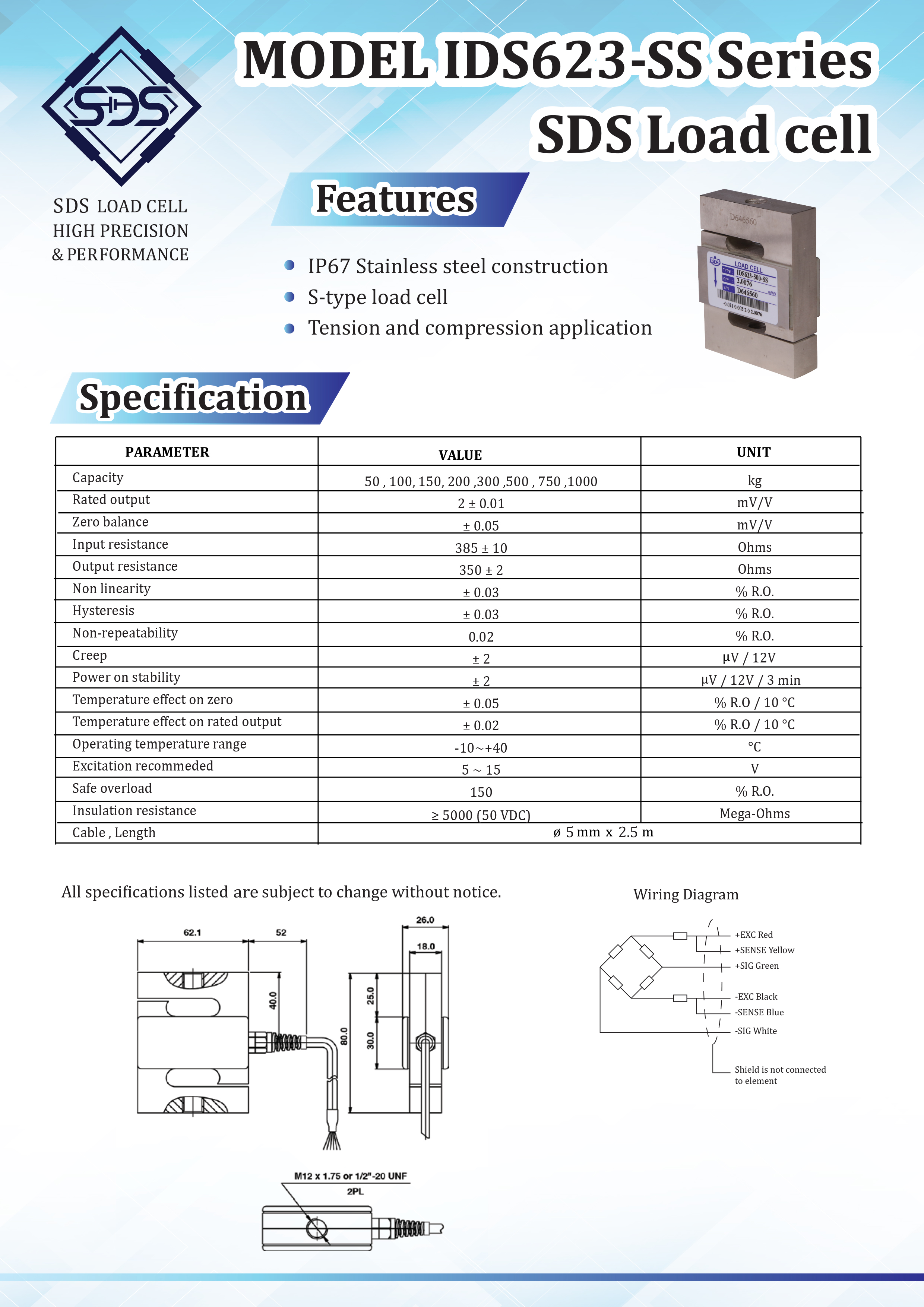 IDS623-SS