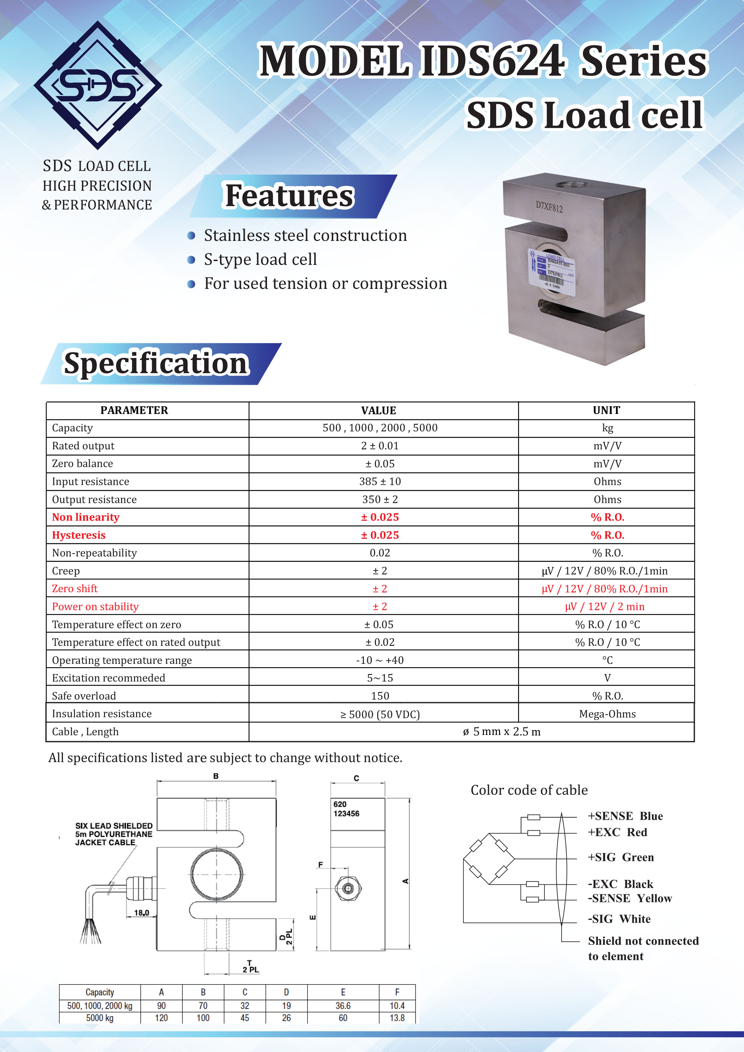 IDS624