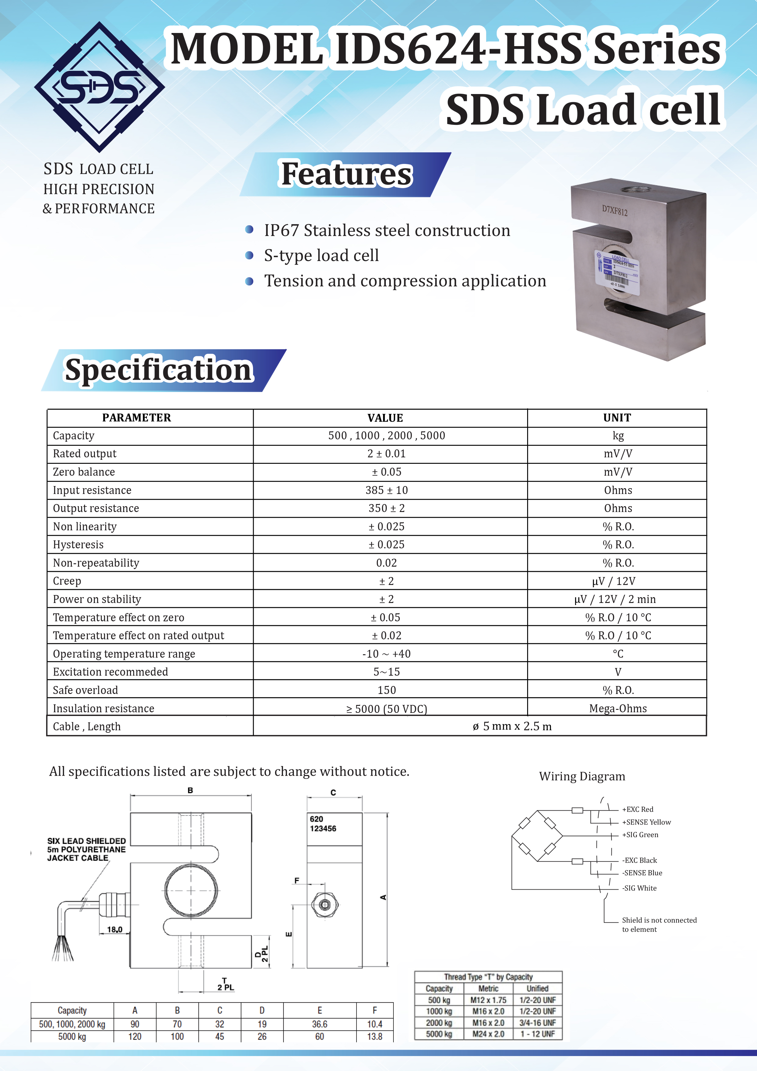 IDS624-HSS