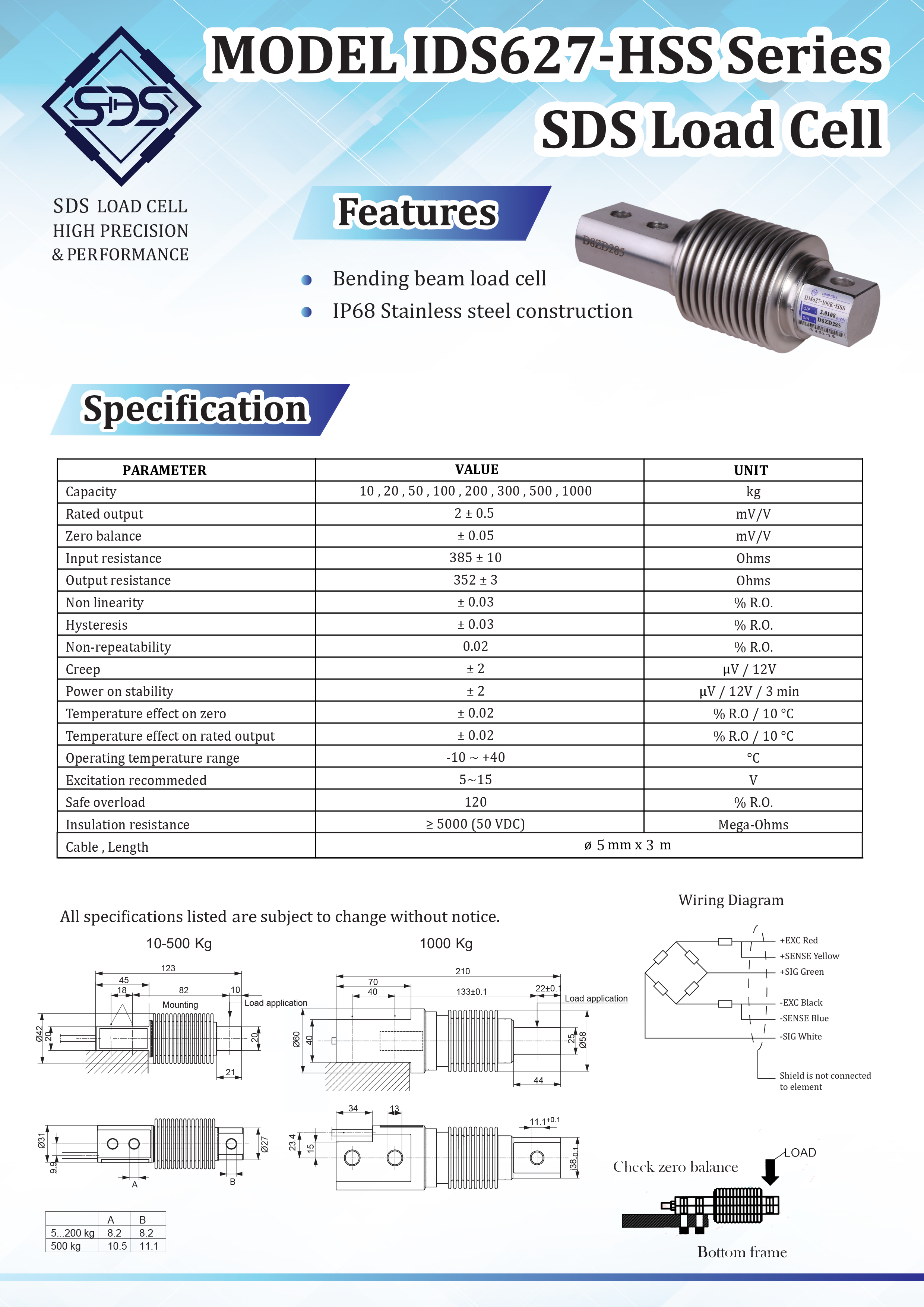 IDS627-HSS