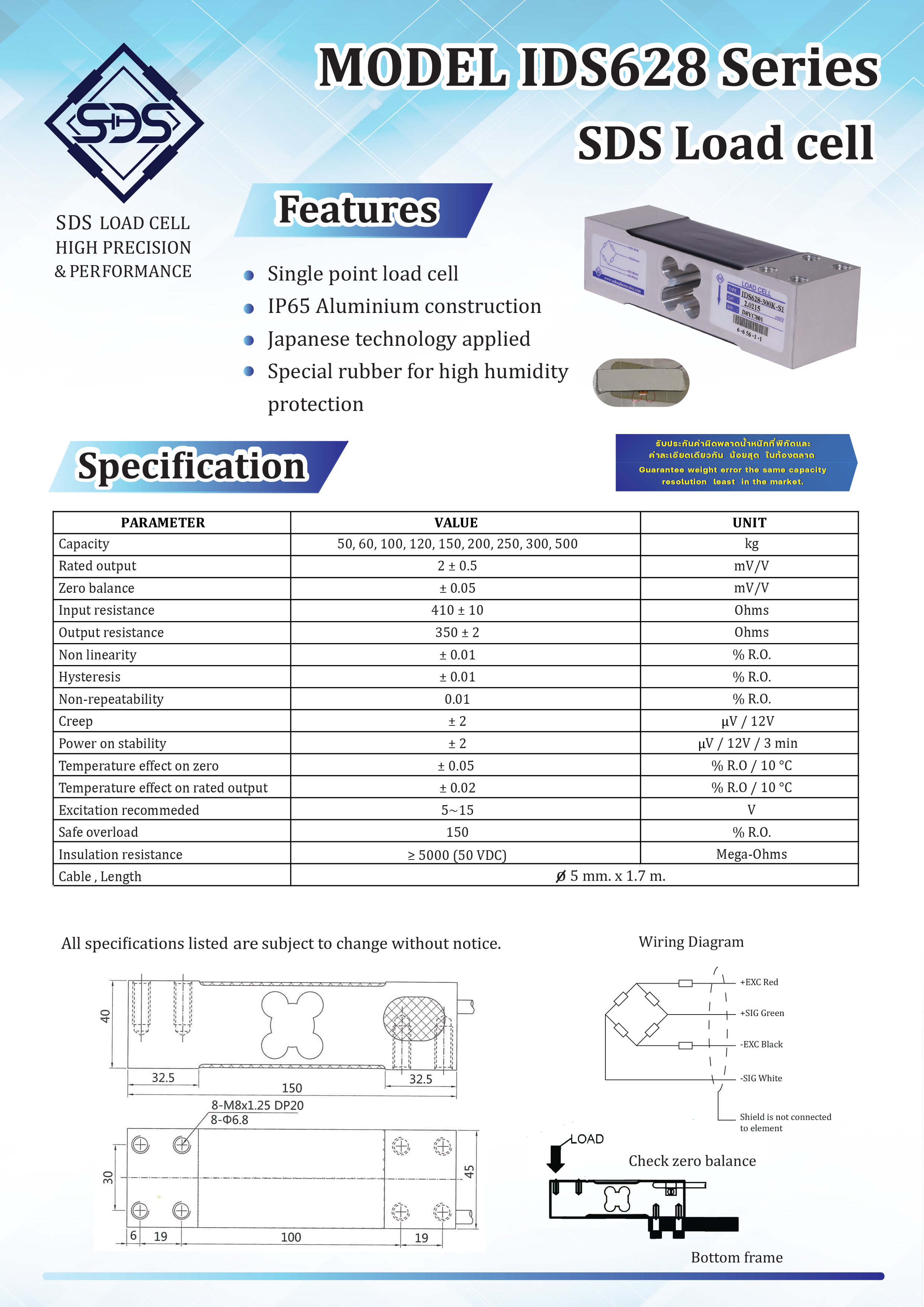 IDS628