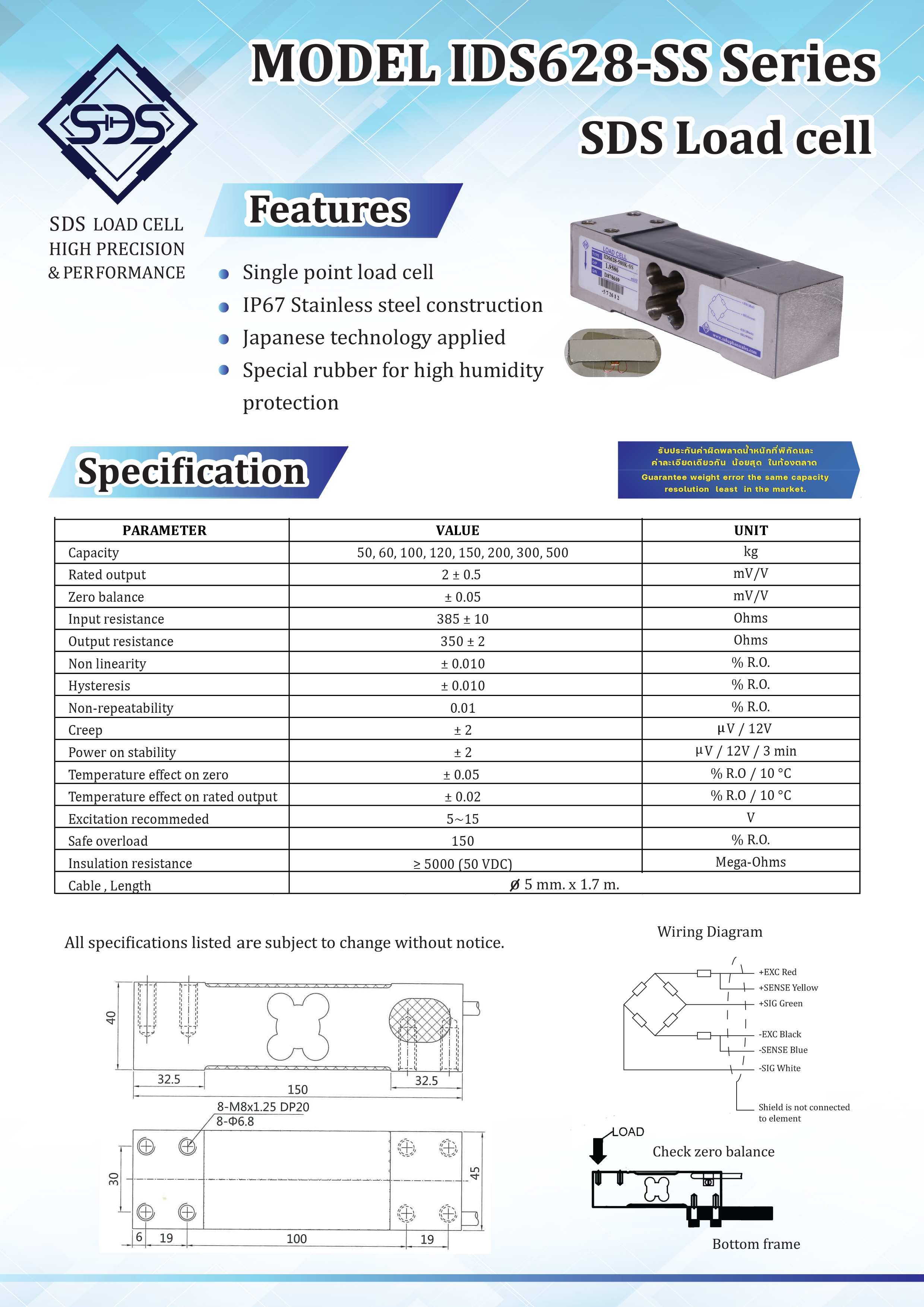 IDS628-SS